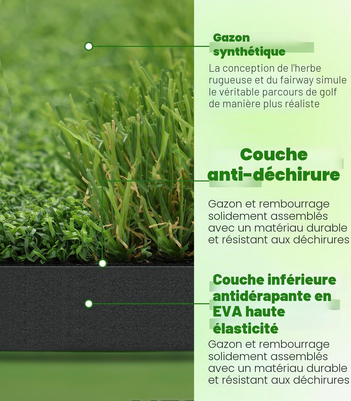 Tapis de golf à double gazon de qualité supérieure : 1,5 x 1,2 m d'épaisseur pour le jardin, le terrain de conduite, l'entraînement en intérieur et en extérieur, frappe, swing et écaillage, cadeau