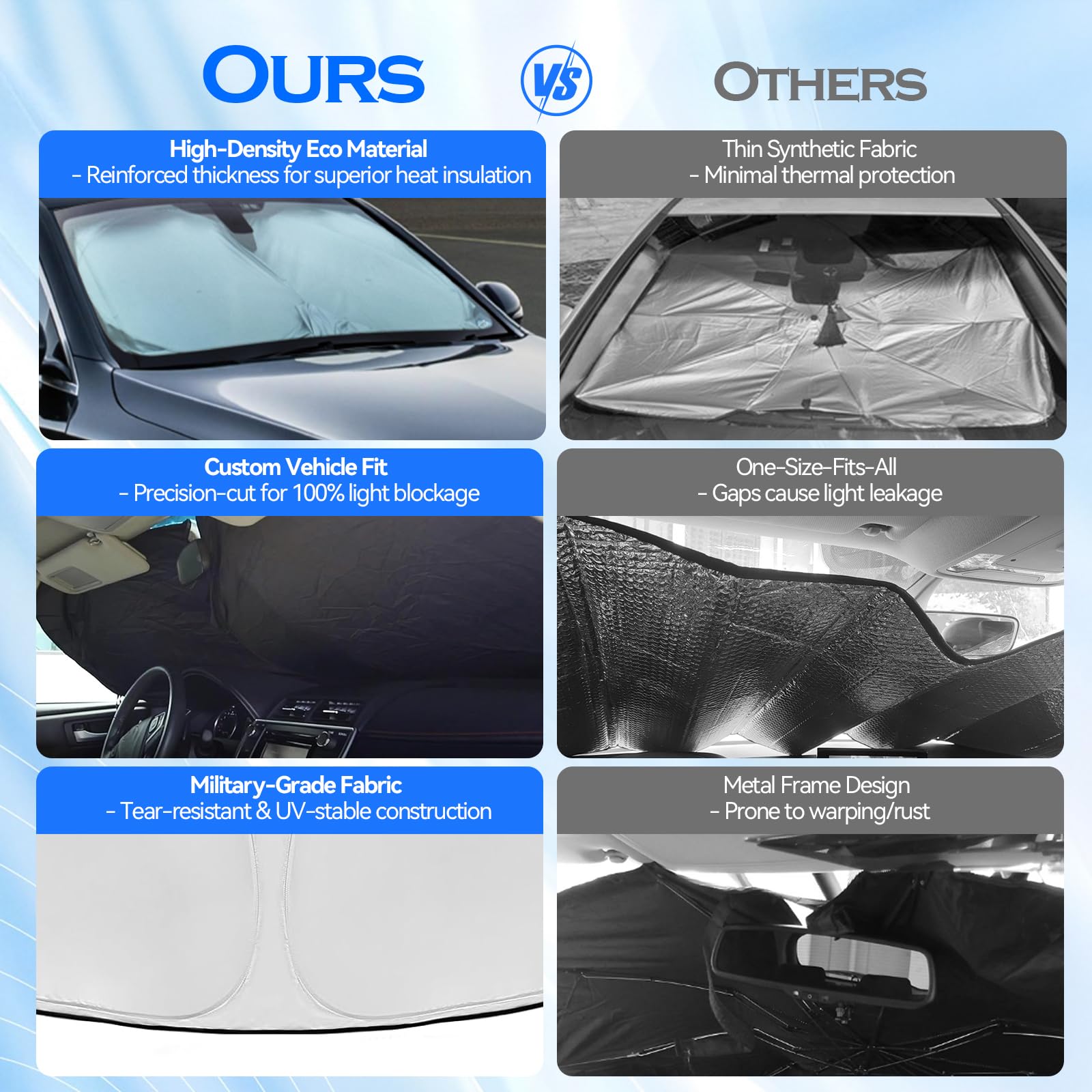 Parasole per parabrezza compatibile con Nissαn Qashqai J12 2021-2024 2025, parasole per parabrezza anteriore con protezione UV, protezione dal calore, pieghevole, accessori per parasole auto