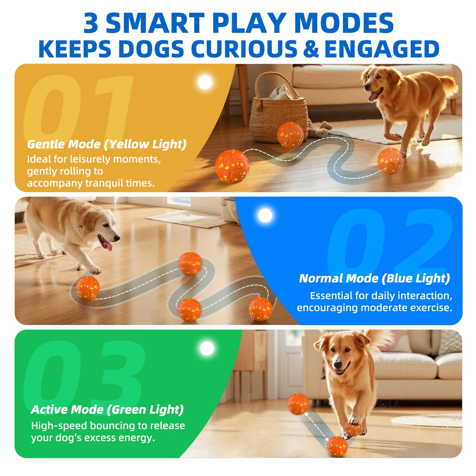 Pelotas para Perros Juguete Interactivo Inteligente Juguete con 3 Modos de Juego para Perros Medianos y Grandes con Función de Rodadura Automática Indestructible Impermeable Recarga