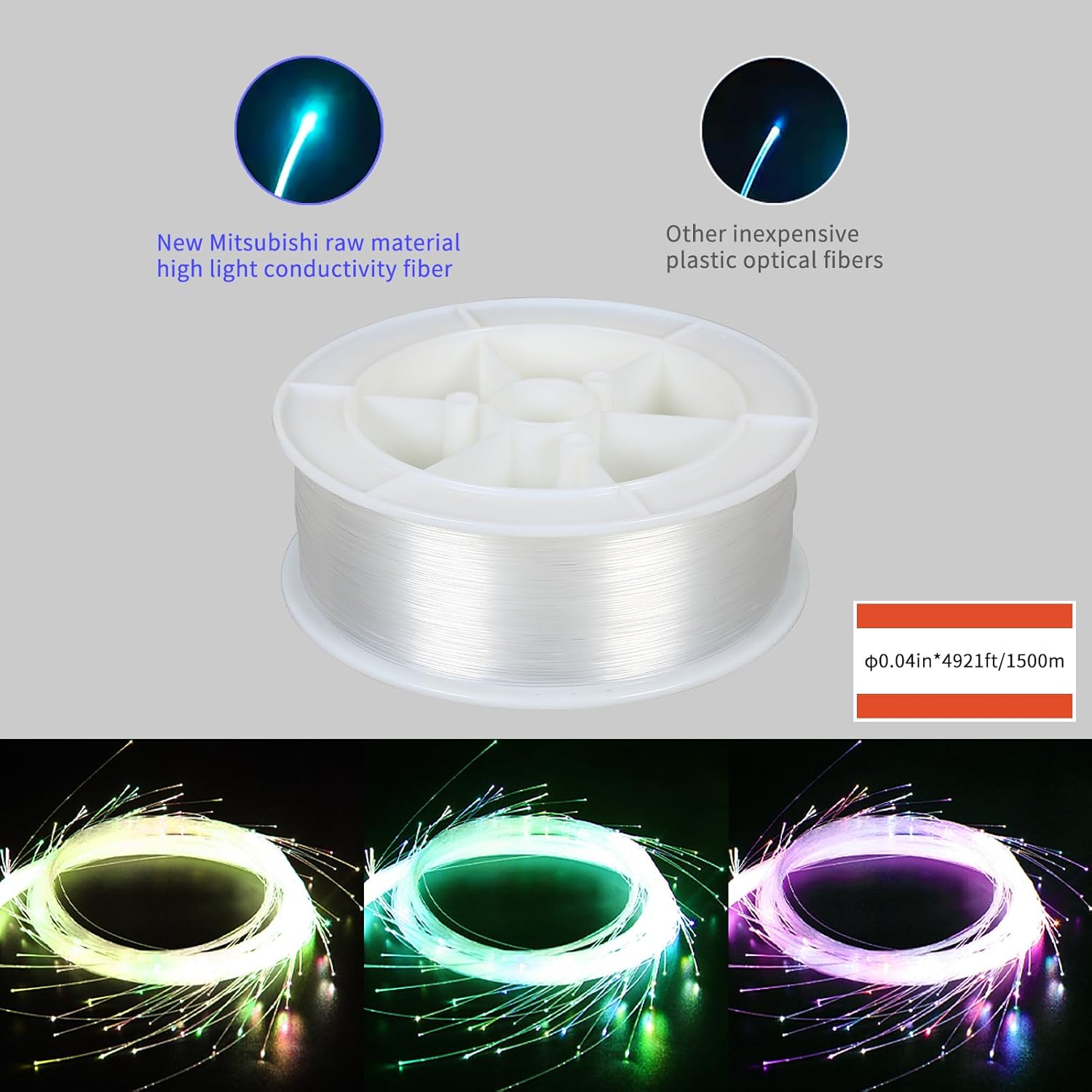 New PMMA Ф0.04in / 1.0mm * 4921ft / 1500m End Glow Fiber Optic (The Entire Scroll) Suitable for All Types of LED Starlight Fiber Optic Light Kit