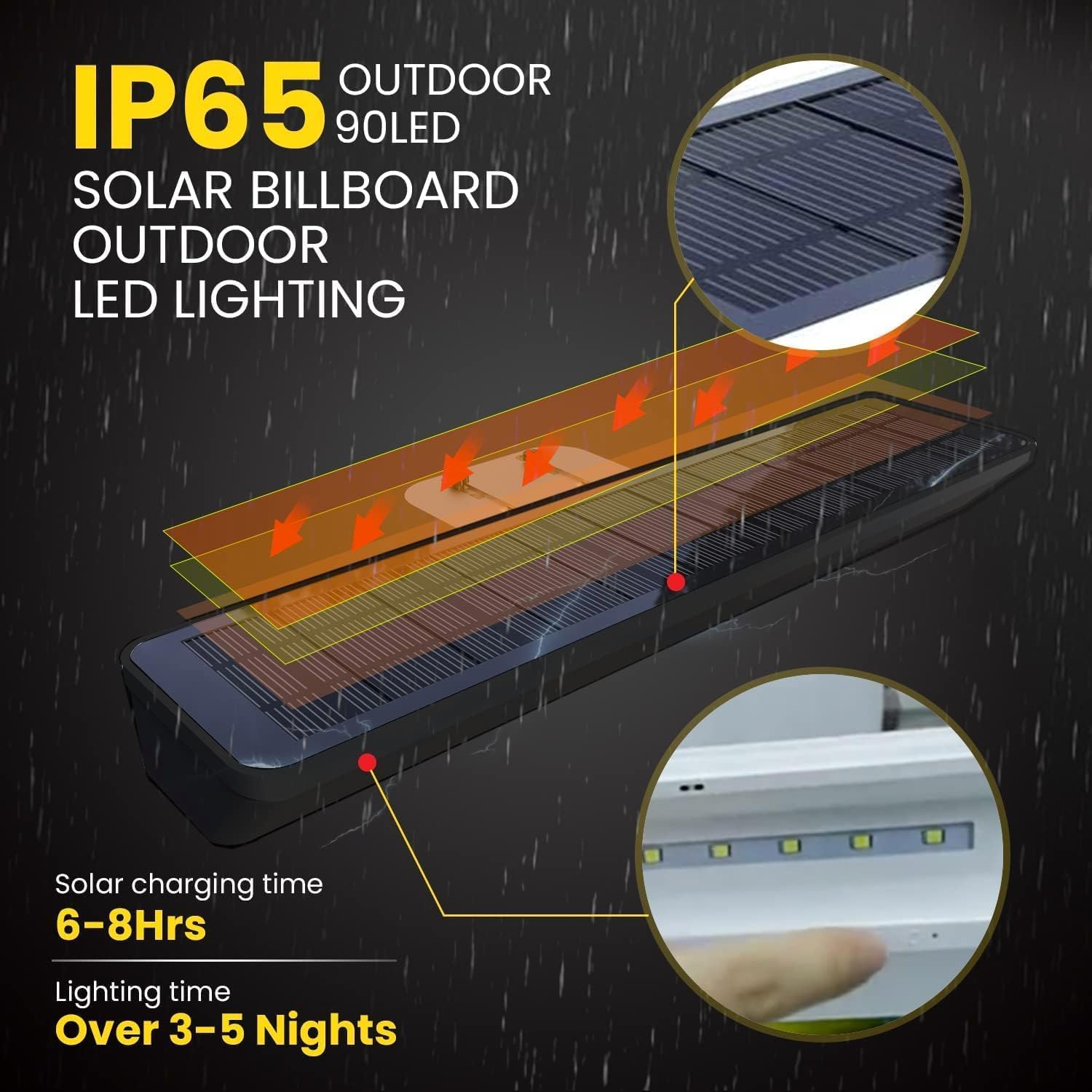 Solarsys – Set da 2 lampade solari per pannelli esterni, impermeabili IP65, automatiche crepuscolo-alba, luce bianca giorno 6000 K, per numeri civici, pannelli immobiliari e commerciali
