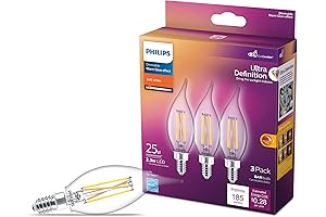 Philips Flicker Free LED Light Bulbs - Illuminate without the Strain