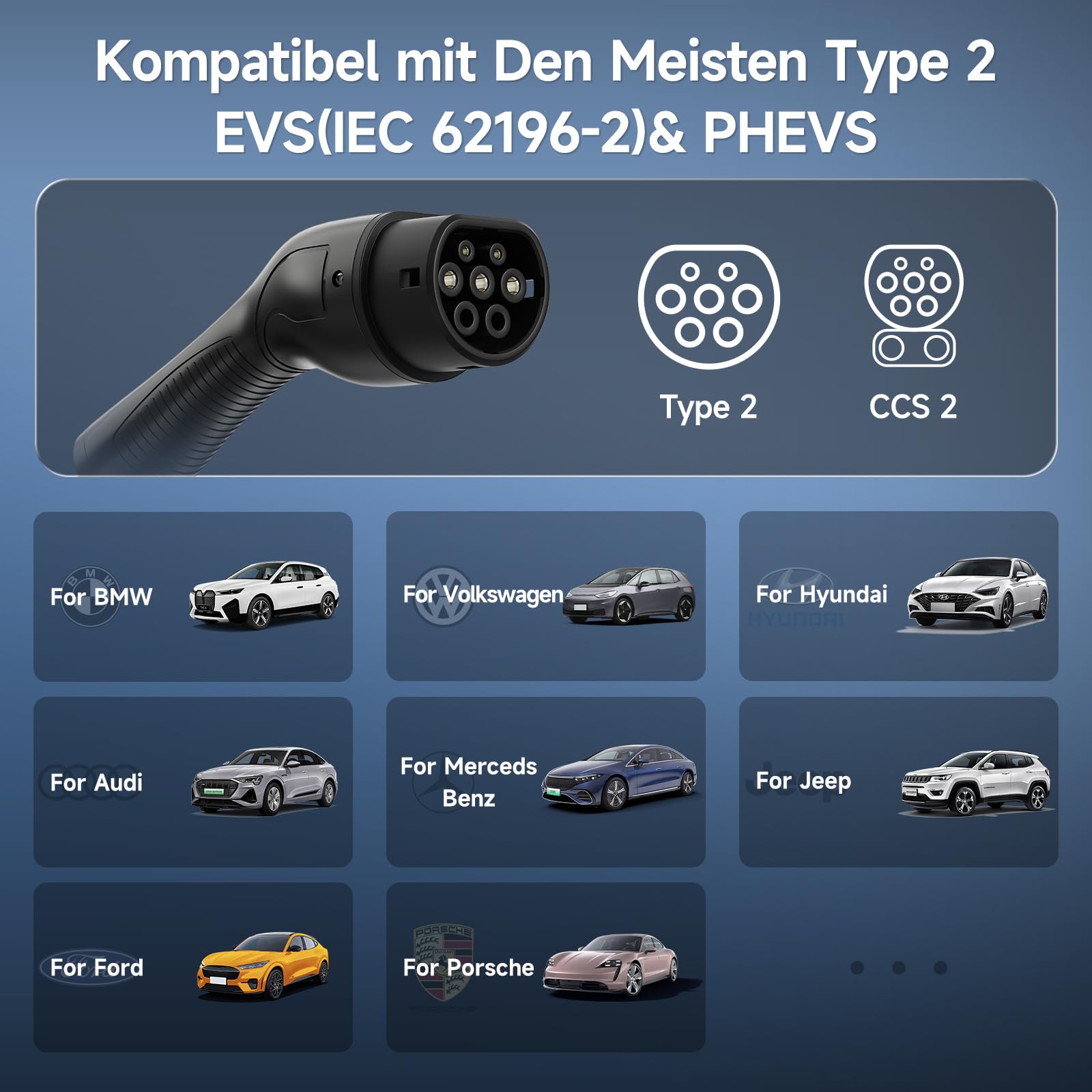 Typ 2 Ladekabel 7,2kW 5m, 6-32A 1-Phasig Mobile Wallbox, Einstellbarer Ladeleistung Typ 2 Ladekabel CEE Stecker, Tragbares EV Charger und Mobile Ladestation für alle PHEV & EV