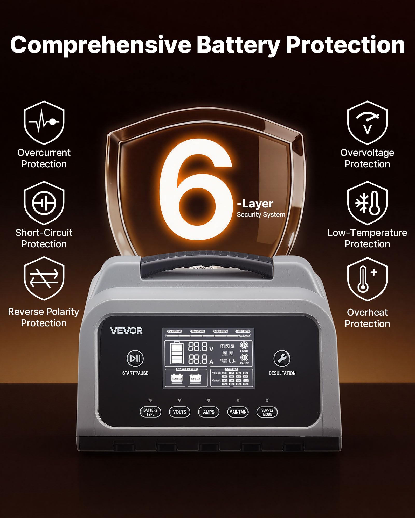 VEVOR Caricabatterie Intelligente 25 A per Auto per Batterie al Litio LiFePO4 Piombo Acido 6/12/24 V, Caricabatterie per Auto Moto Camper Barca Mantenitore di Carico Schermo LCD Desolfatatore