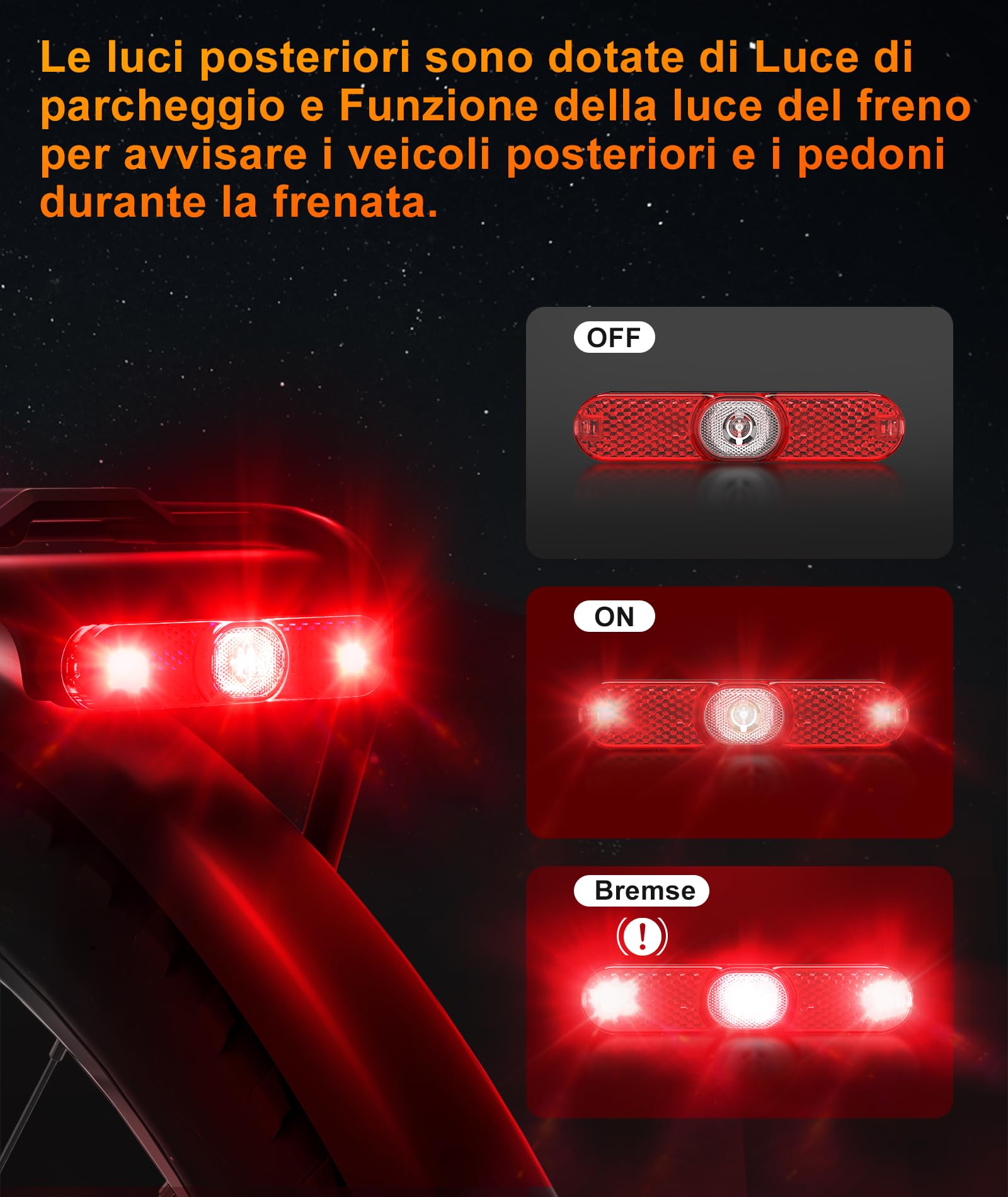 SYACHI Luce Posteriore Bici Elettrica Con Sensore Freno Per E-Bike, LED Superluminoso, Impermeabile IPX6, 6-48 V, 0,5 W Luce Posteriore da Ciclismo