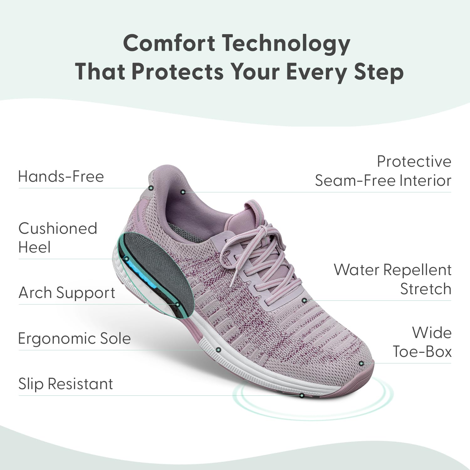 Orthofeet Women's Orthopedic Knit Kita Hands-Free Sneakers