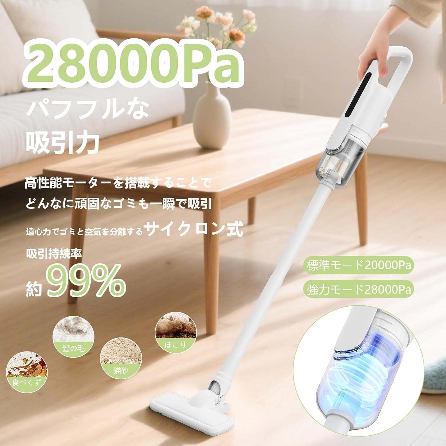 Linkifly掃除機コードレス 2026年革新モデル 吸引力28000Pa 超軽量0.6kg