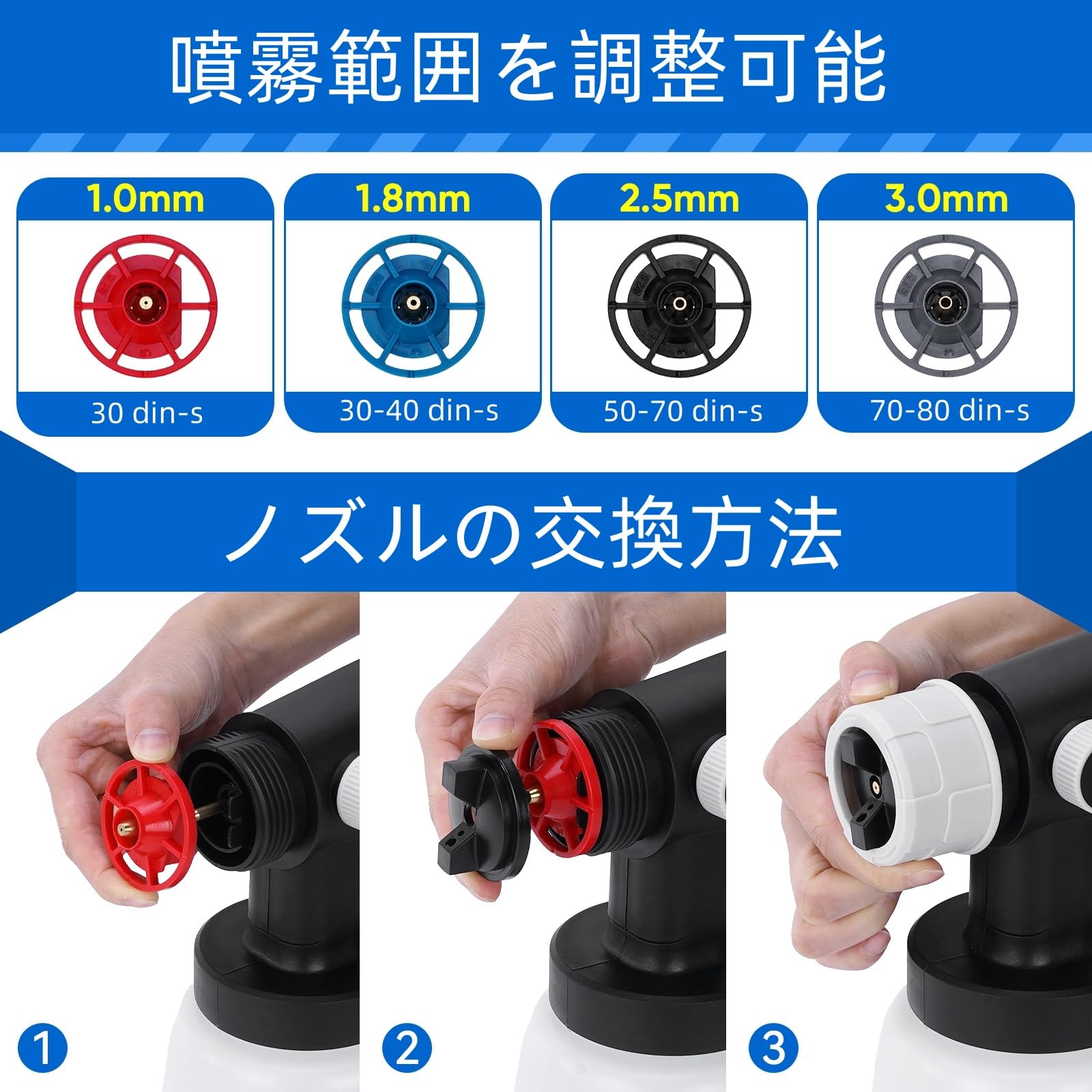 Amazon | BlumWay コードレススプレーガン 電動スプレーガン 電動塗装 