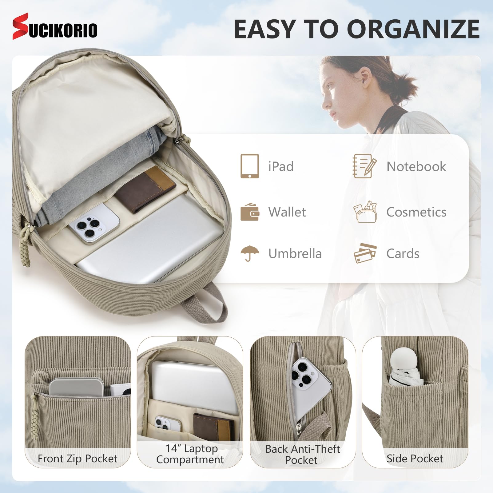 40x30x10cm Plecak Podróżny Dla Lufthansa, KLM, British Airways I Jet2, Bagaż Podręczny Do Podróży Lotniczych, Wodoodporna Torba Podręczna, Elegancki Plecak Do Codziennego Użytku, Unisex