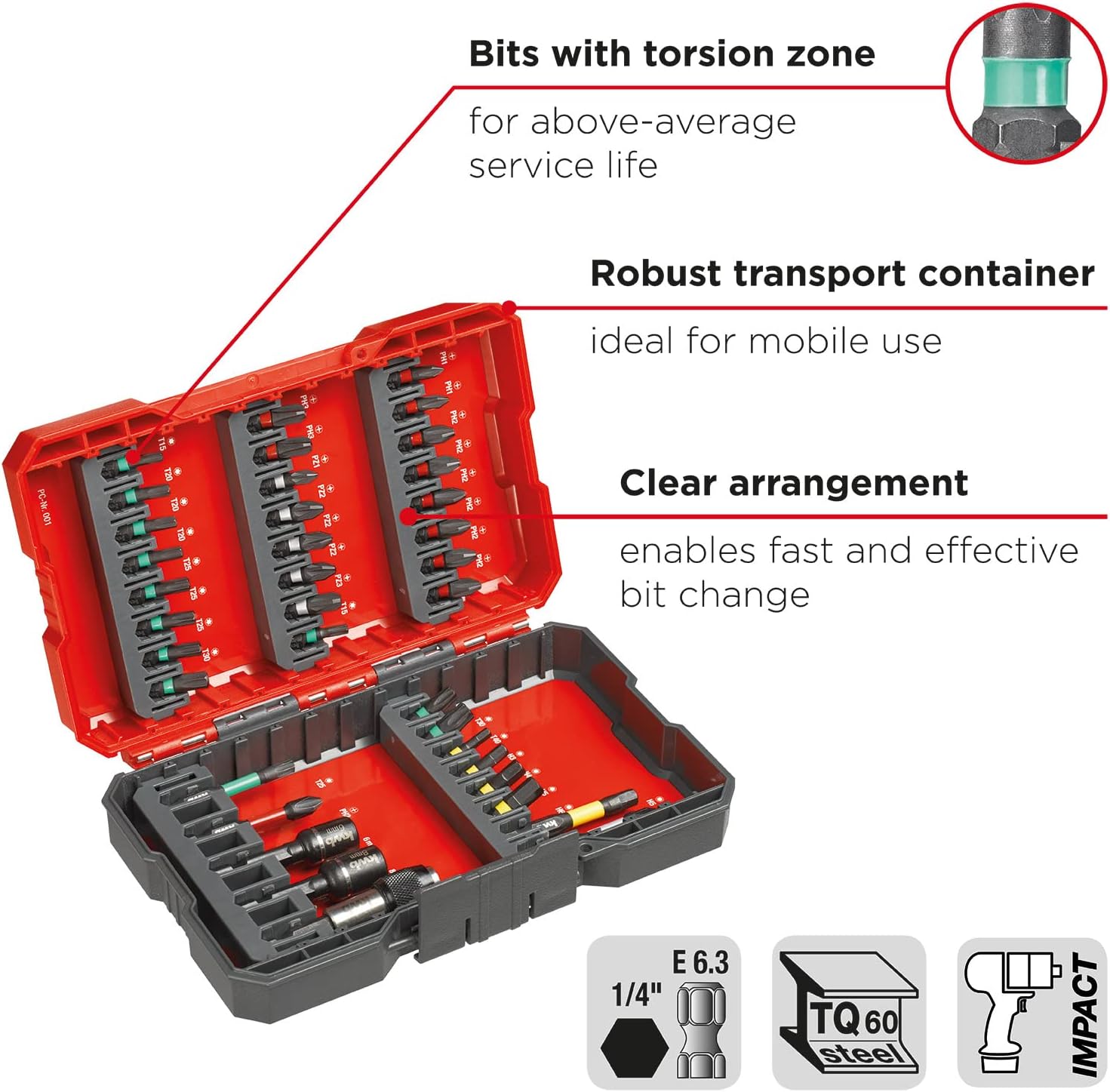 KWB BIT Box for Impact/Impulse Wrench - 37-Piece BIT Set with BIT Holder and Shock-Resistant SOCKETS, E C 44626 SHAFTS