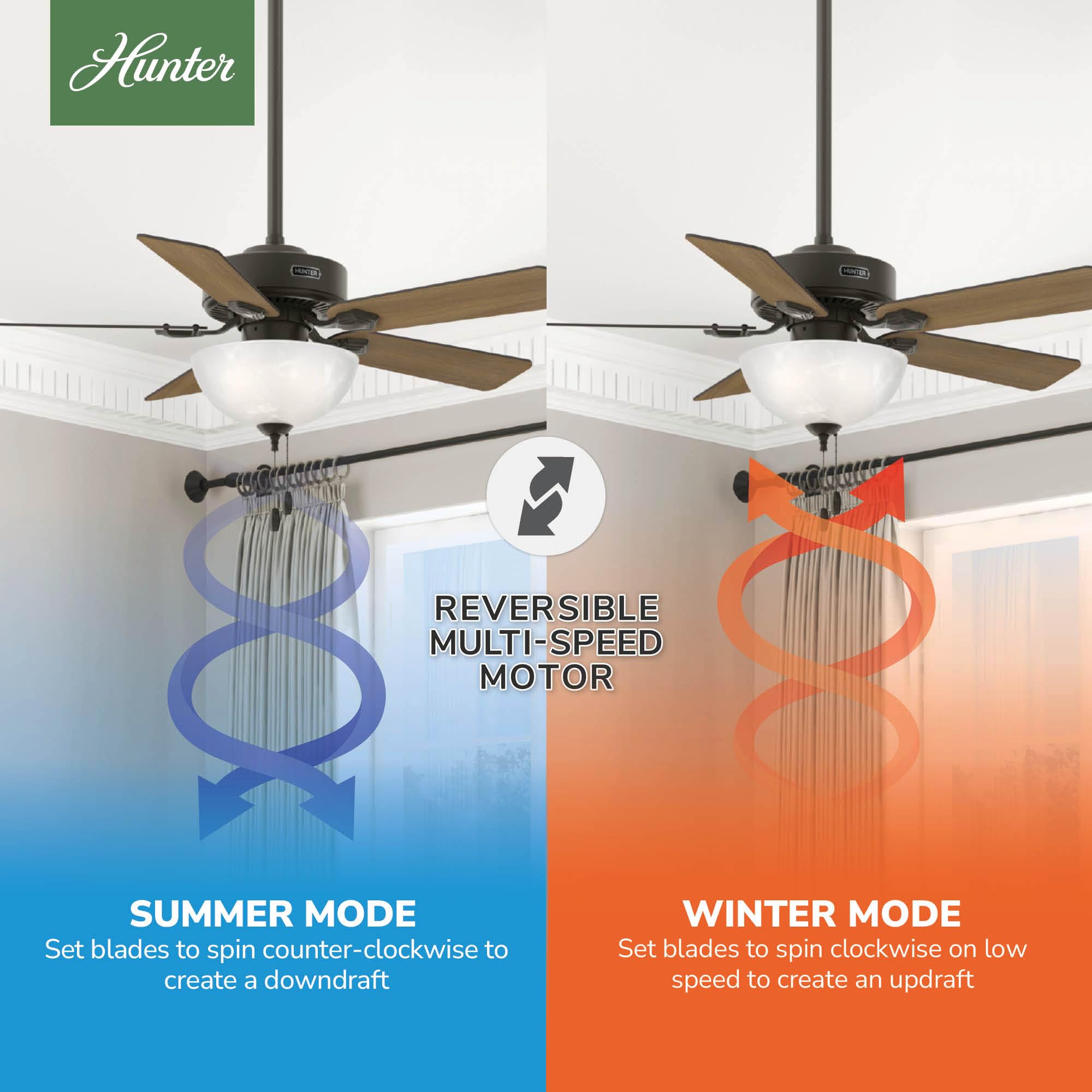 Hunter Fan Company 50896 Hunter Ventilador de techo Swanson de 44 pulgadas con luz LED de cuenco, bronce
