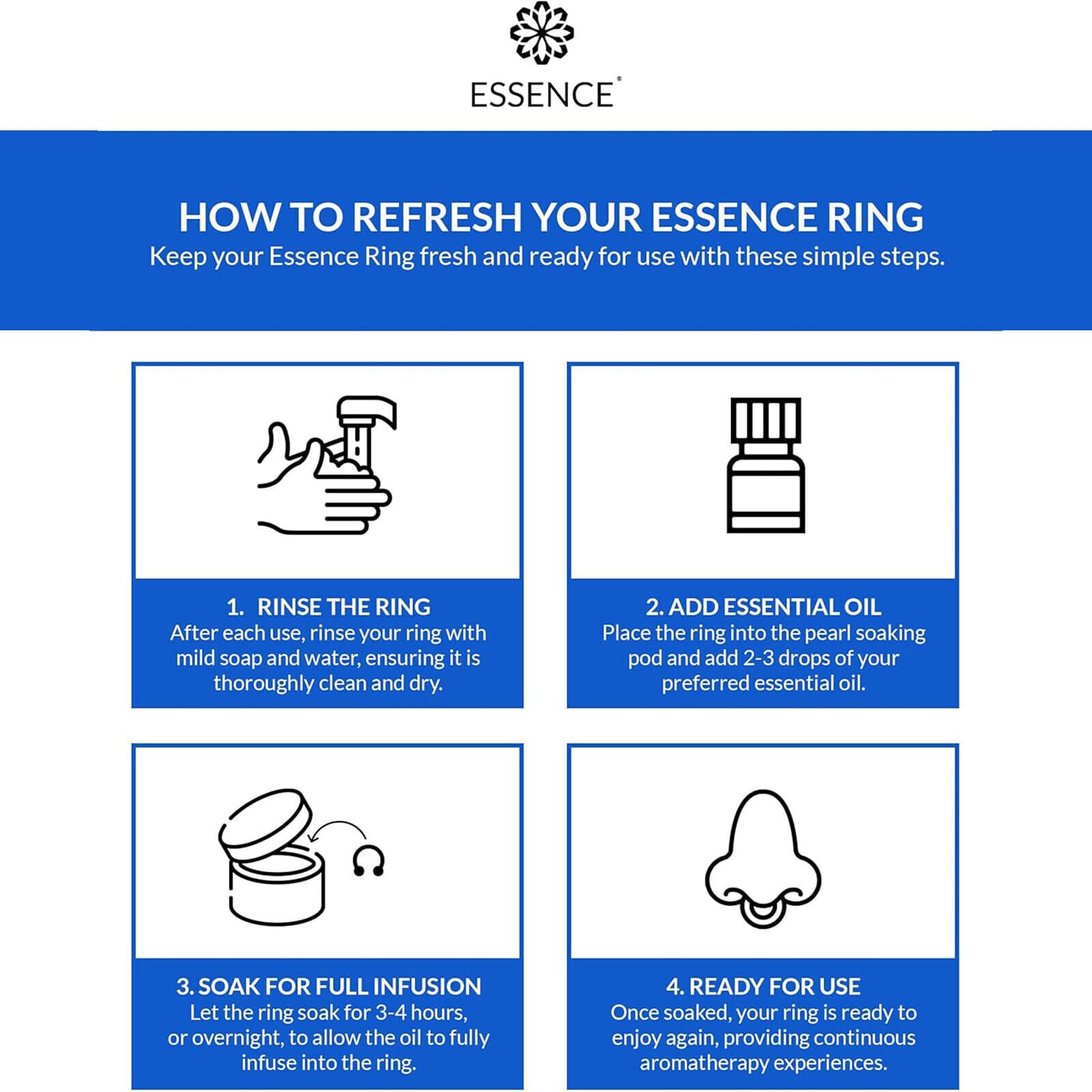Essence - Difusor nasal | Anillo de aceite esencial | Kit de actualización de inhalador de nariz de silicona (menta)