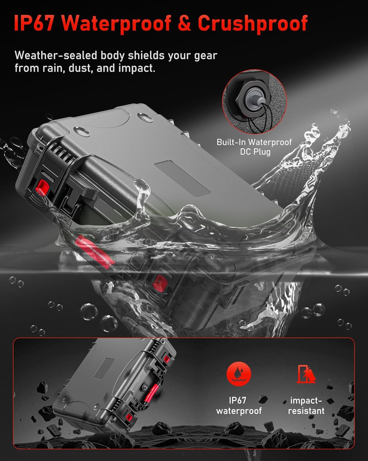 Starlink Mini Case,2026 New IP67 Waterproof Hard Carrying Case Compatible with Star link Mini Dish Accessories, Brown Protective Storage Bag with DC Waterproof Port for Outdoor (Black)