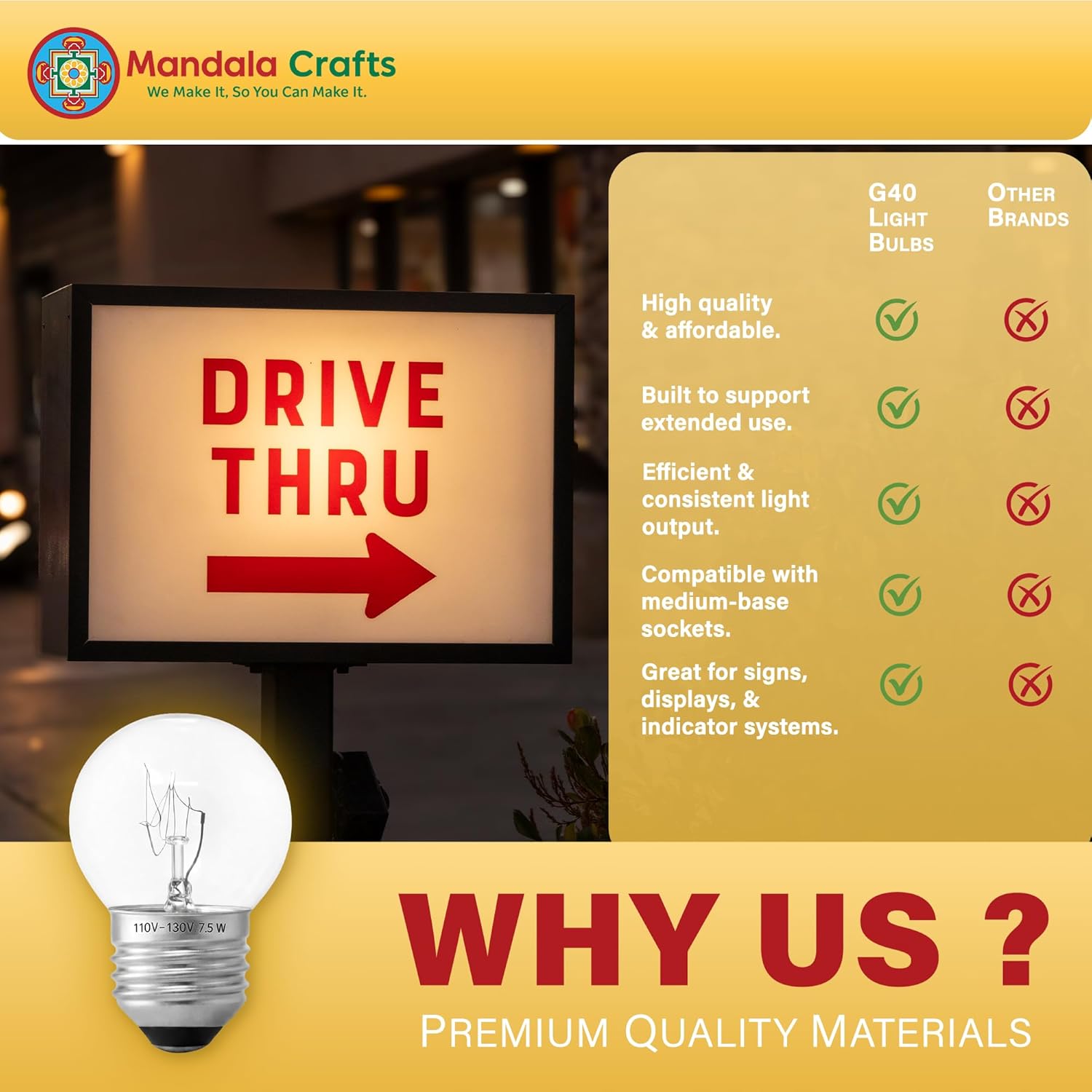 Mandala Crafts Clear Specialty Low Wattage Light Bulbs for Signs and Indicators, G40, 40 Lumens, 7.5 W, E26 Base, 6 Pack
