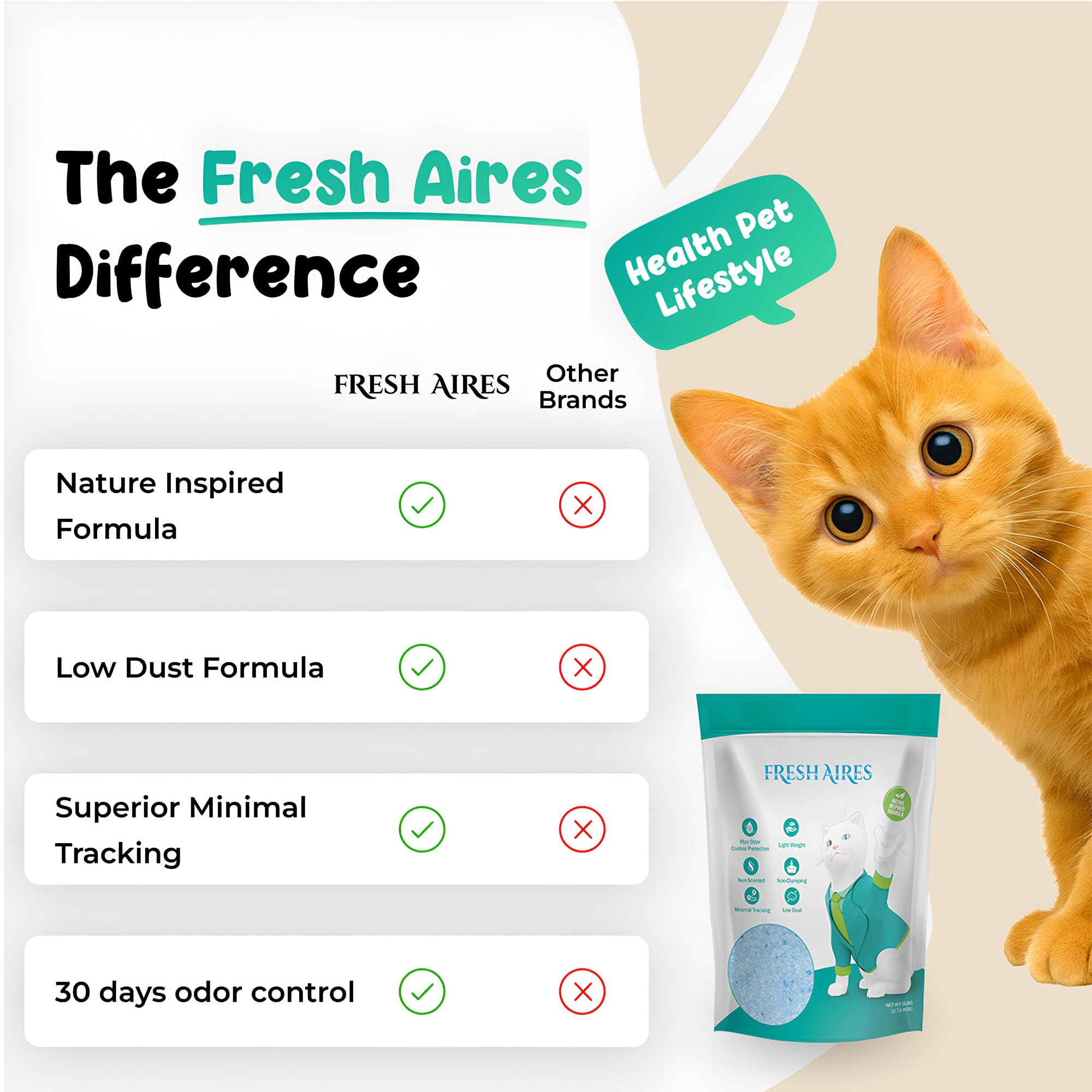 Arena para gatos para dueños de gatos, arena de sílice, control de olores, bajo polvo, seguimiento mínimo, ligera