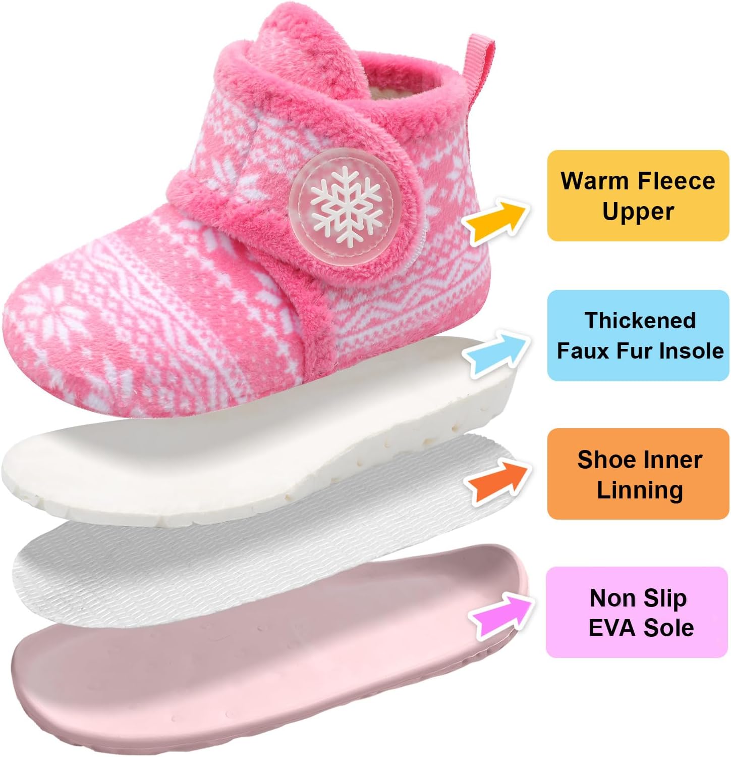LeIsfIt Toddler Slippers Boys Girls House Slippers Kids Winter Boots Warm Lightweight House Shoes Non-slip Indoor Slipper Shoes - Image 5