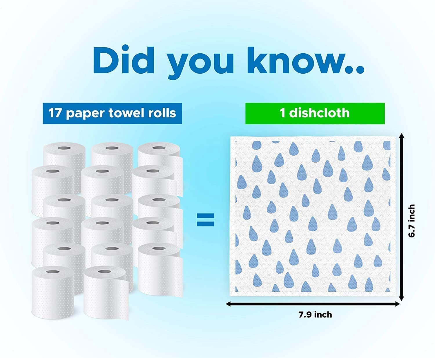 Essuie-tout Lavable Réutilisable Super Absorbant - Lot De 5