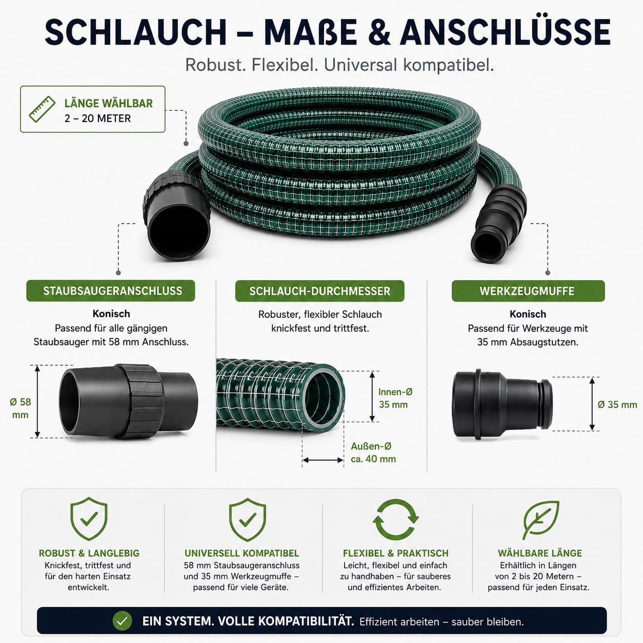 PRIMEBAG Absaugschlauch 5m passend für Festool CT25/36/48/MINI/MIDI