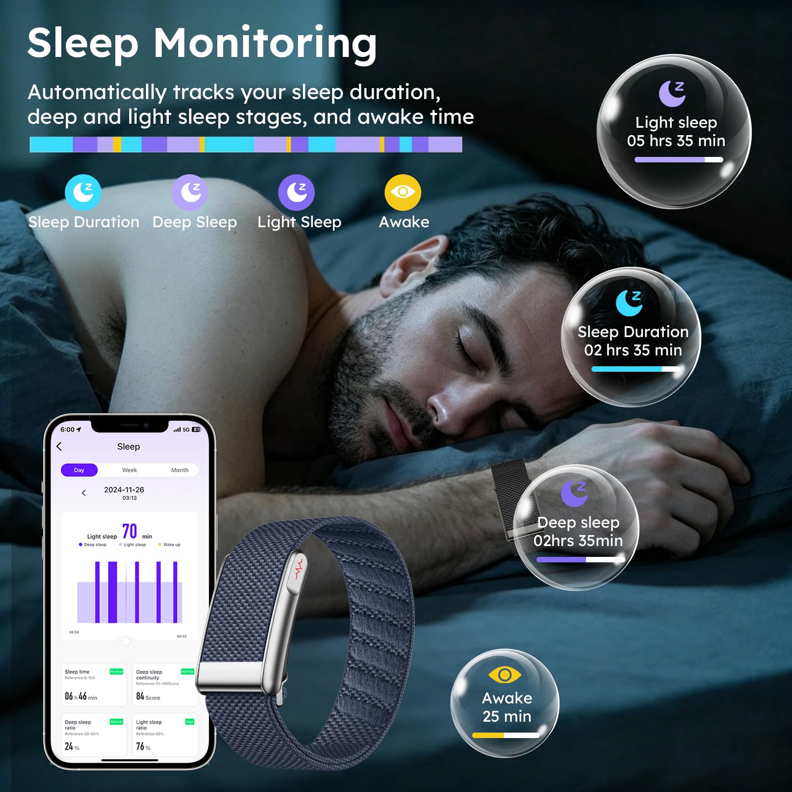 Monitor de actividad para hombres y mujeres, monitor de frecuencia cardíaca, podómetro, calorías, impermeable, rastreador de fitness para teléfonos Android iOS, salud, portátil, sin pantalla, pulsera