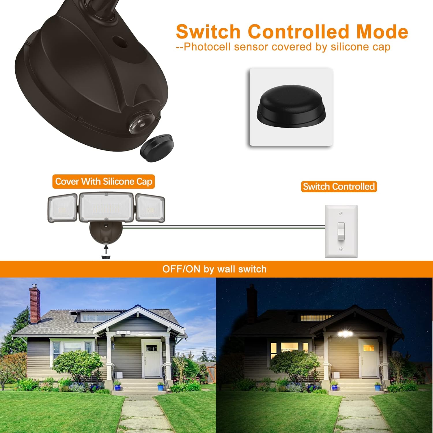 Diagram showing how to cover the photocell sensor with a silicone cap to enable switch-controlled operation.