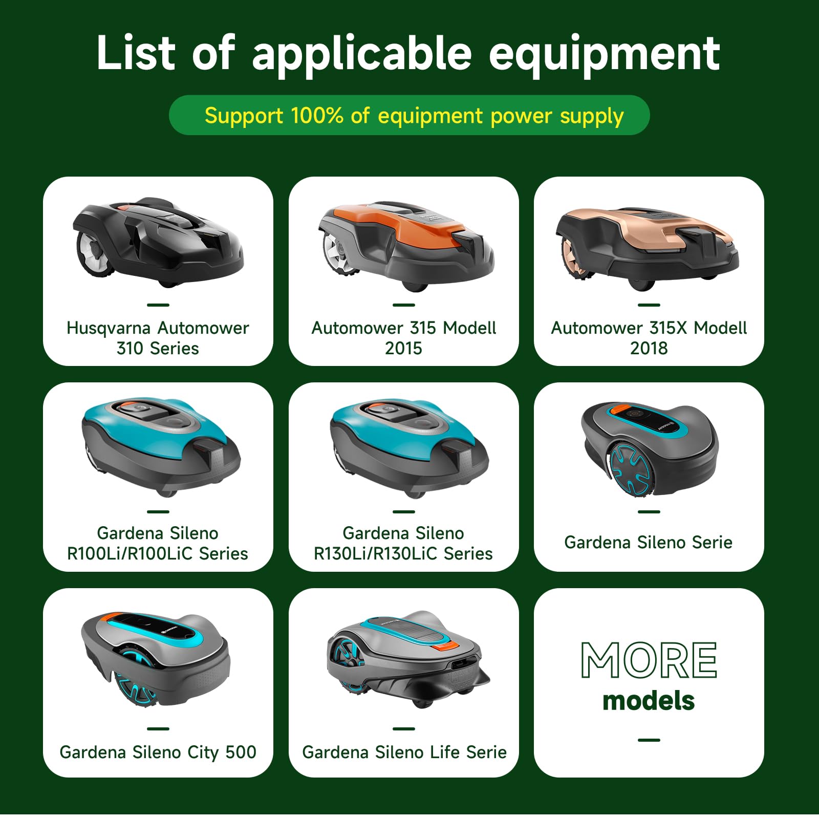 CITYORK 18.5V 3500mAh batteria di ricambio per Gardena Sileno R100Li R130Li R160Li, per Gardena Sileno+ City/Life, Batteria per Husqvarna Automower 310 315 robot tosaerba