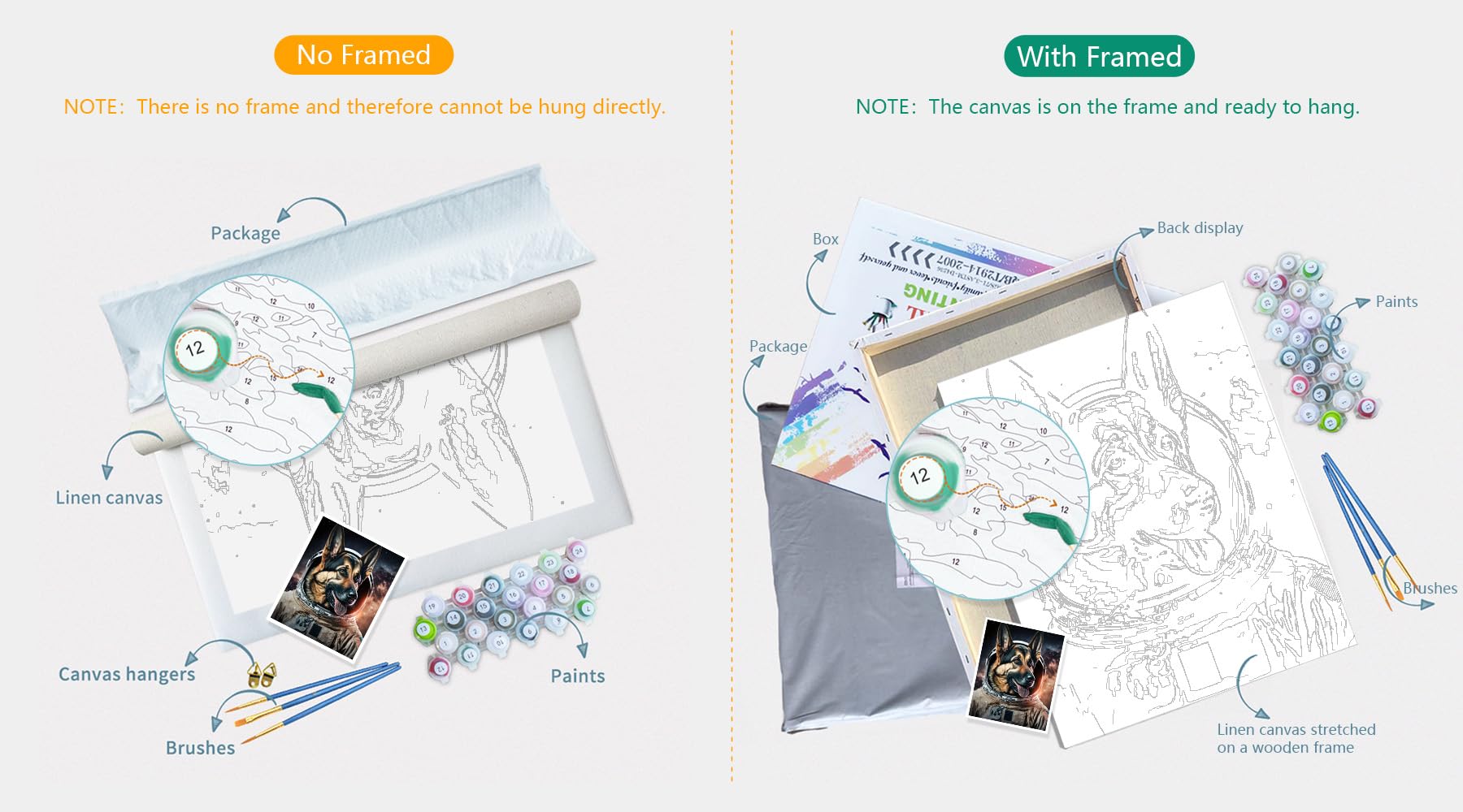 View 7