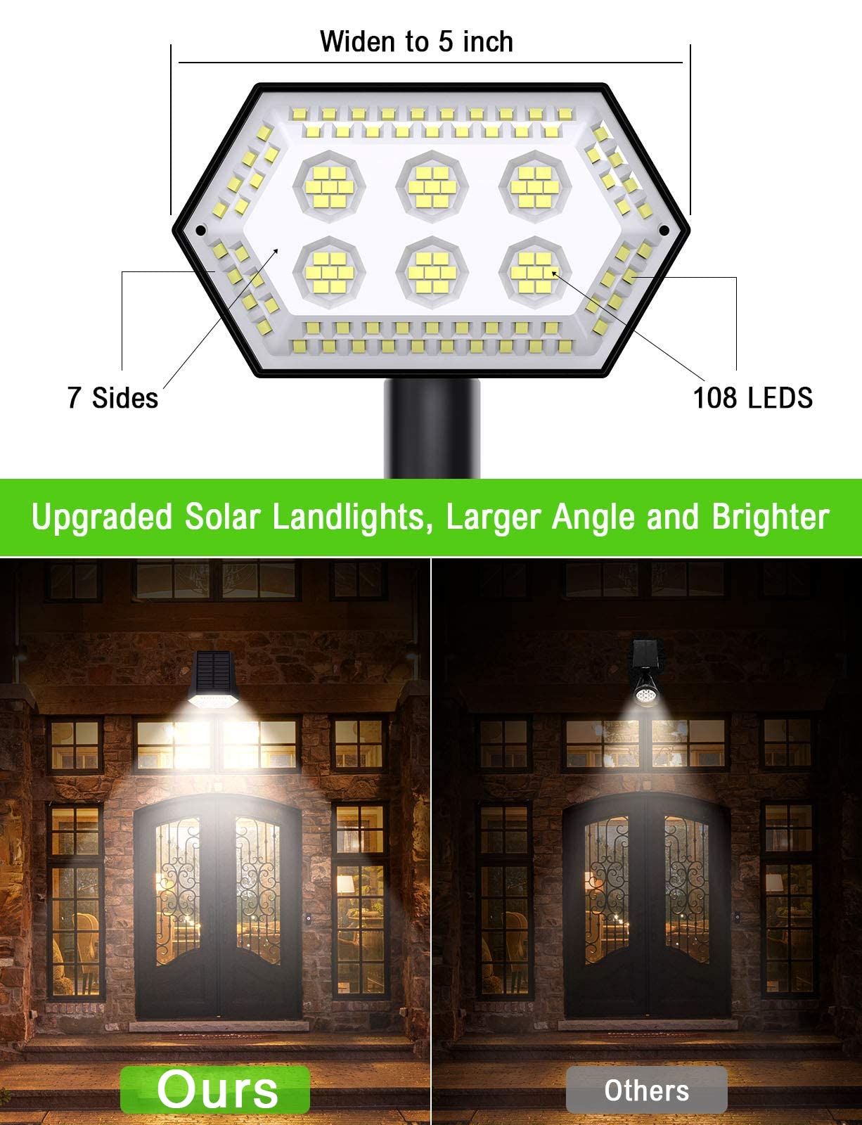 Faretti Solari Da Esterno 108 LED | Set Di 2 Con 4 Modalità - IP67 Impermeabile - Foto 6