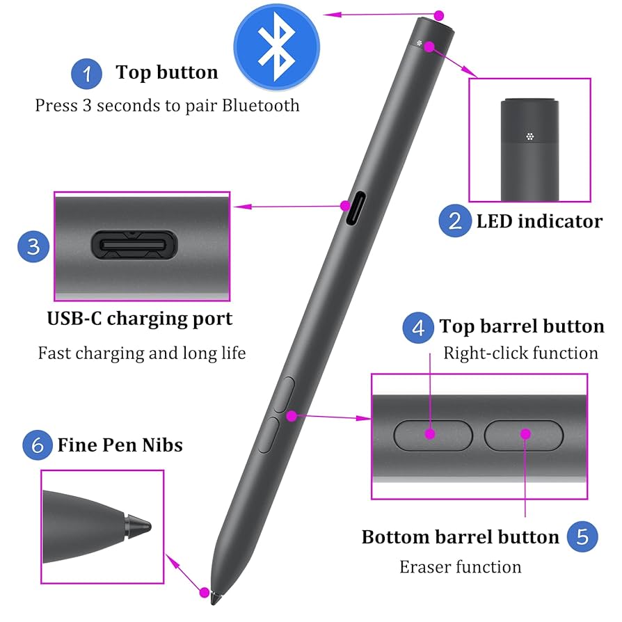 DELL - penさん専用 Dell Inspiron用スタイラスペン、2 in 1、緯度2 in 1、aes 2.0