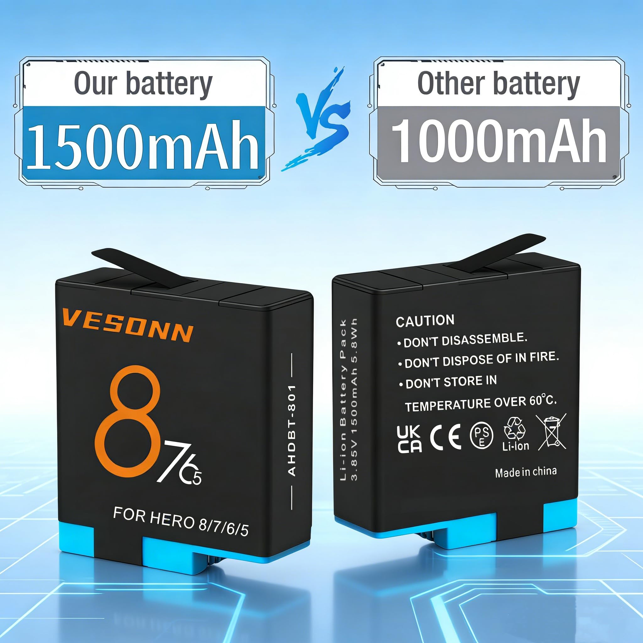 Amazon | Vesonn For Gopro Hero 8バッテリー 充電器セット1500mAh互換 