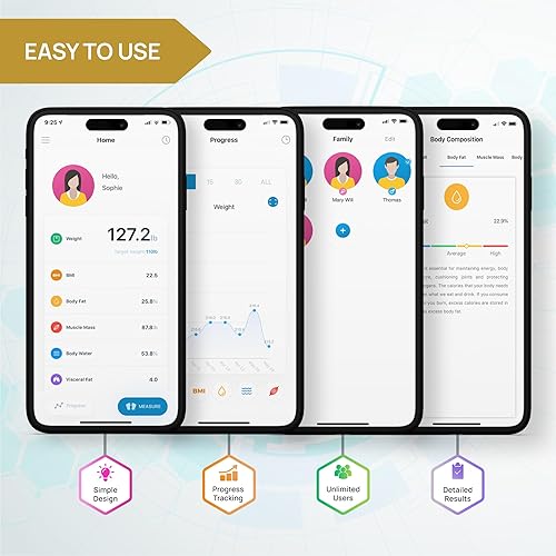Miniatura 8 de INEVIFIT Báscula inteligente Bluetooth y báscula digital de cocina, paquete de fitness, composición completa del cuerpo y solución de seguimiento
