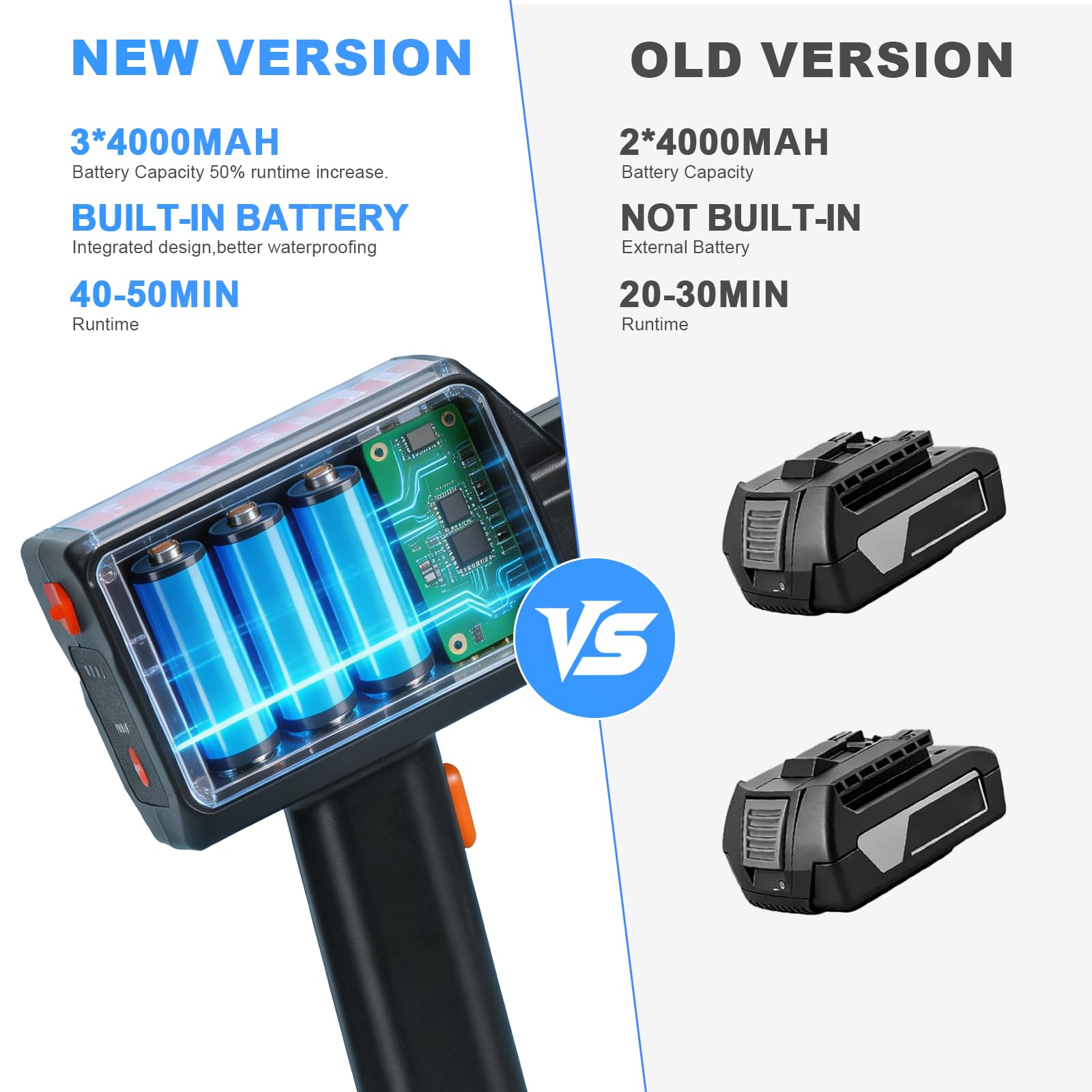 idropulitrice a batteria 12000mAh mini idropulitrice portatile auto | idropulitrice portatile a batteria idropulitrice a batteria potente mini idropulitrice portatile