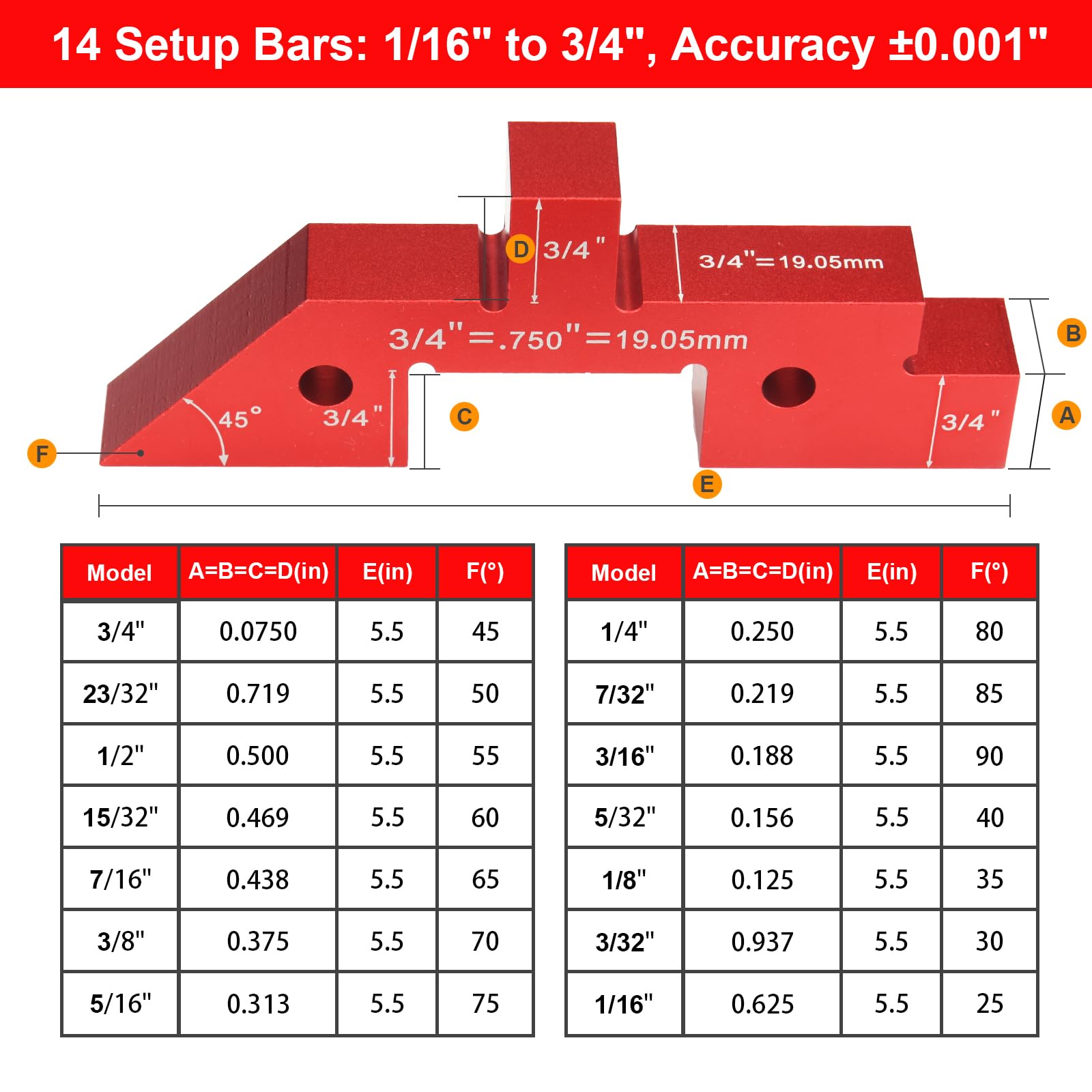 Woodworking Setup Blocks - Precision Tool Adjustments -2 Woodworking Setup Blocks - Precision Tool Adjustments -2