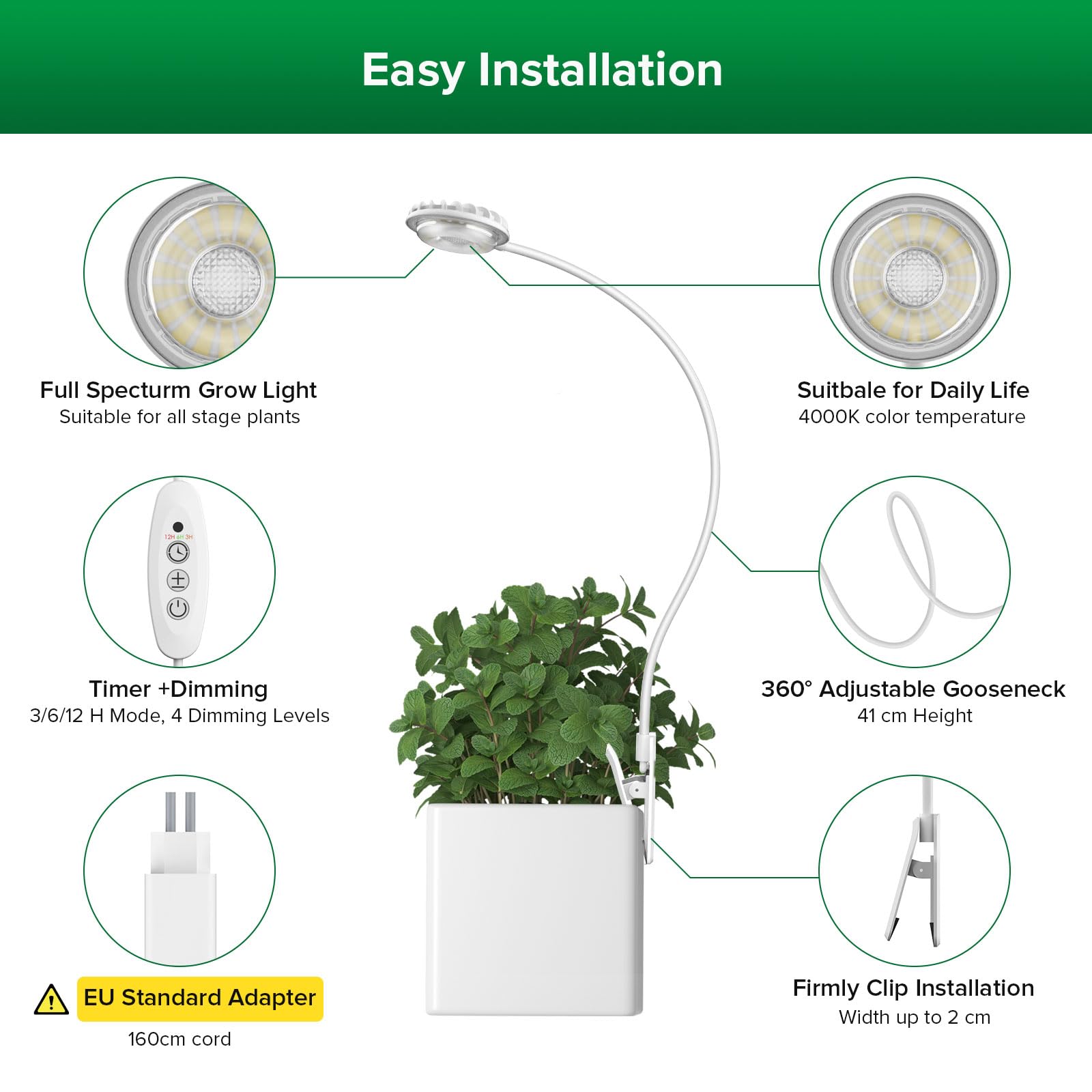 SANSI Lámpara LED De Cultivo De 4.5 W Con Clip Para Macetas,Espectro Completo,4 Niveles De Brillo,3/6/12 H,Temporizador,Ideal Para Suculentas Y Plantas Pequeñas,EU Enchufe,2 Unidades