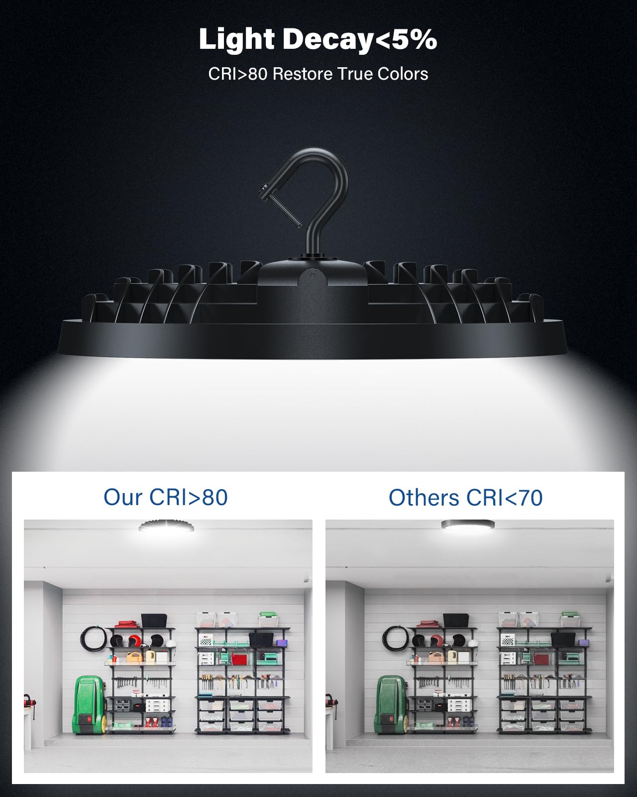 150W UFO LED High Bay Light 21 000LM LED Shop Lights Fixture with US Plug 5ft Cable 5000K — view 5