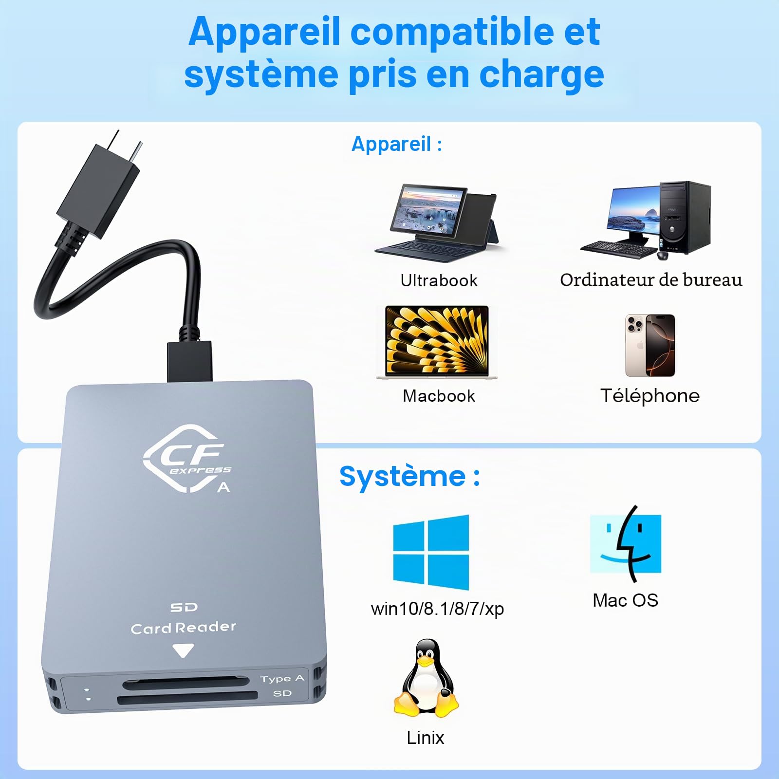 Lecteur de Carte CFexpress Type-A & SD 2-en-1, Lecteur de Carte Mémoire CF Express Type A USB 3.2 (Gen 2) 10Gbps CFexpress Type A & SD Carte Adaptateur Compatible Windows/Android/Mac OS/Linux