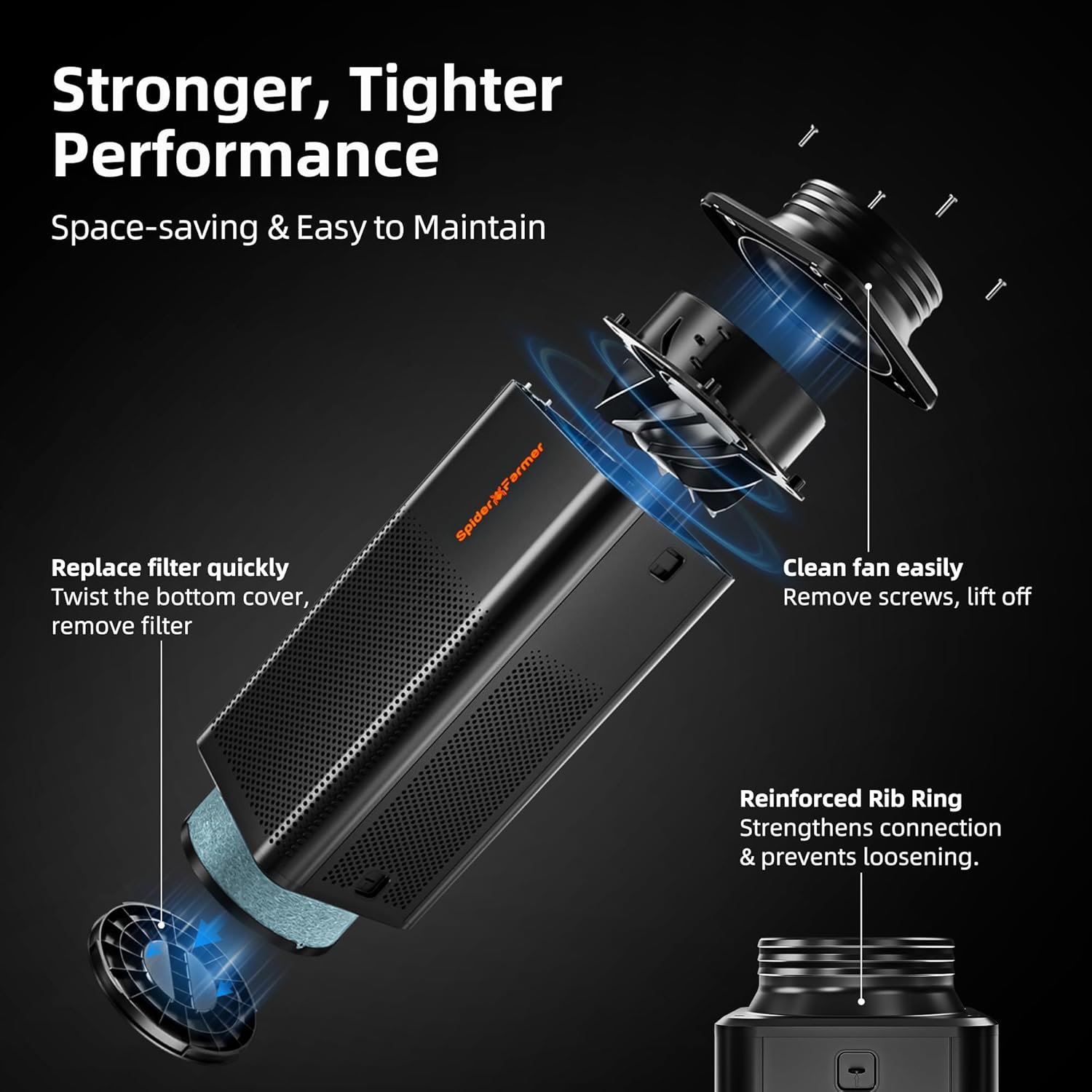 Spider Farmer 6 inch inline fan with Carbon Filter, 2 in 1 Ventilation System, App Control, Duct Fan with with GGS Temperature Humidity Controller, Air Filtration Kit for Grow Tent, Greenhouse