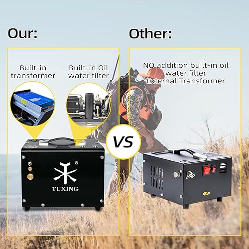 Miniatura 7 de TUXING Pcp Air Compressor,4500Psi 30Mpa,OilWater-Free,Built-in TransformerDrain System,Powered by Car 12V DC or Home 110V AC with Adapter