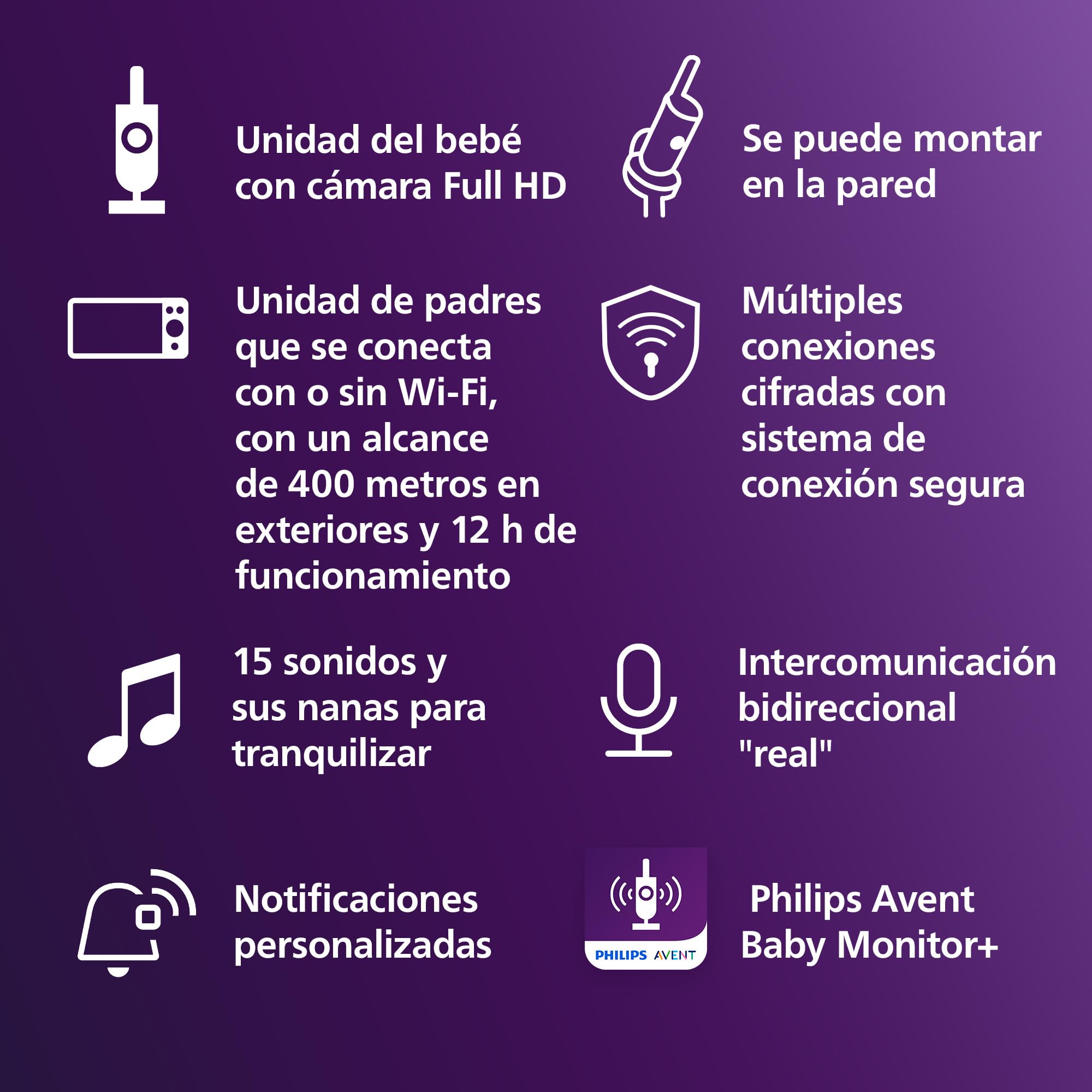 Philips Avent - Monitor de bebé Conectado con WiFi, cámara HD, visión Nocturna infrarroja, detección de llanto, Audio bidireccional, 12 Horas de Tiempo de Pantalla en Modo ecológico, Modelo SCD951/26