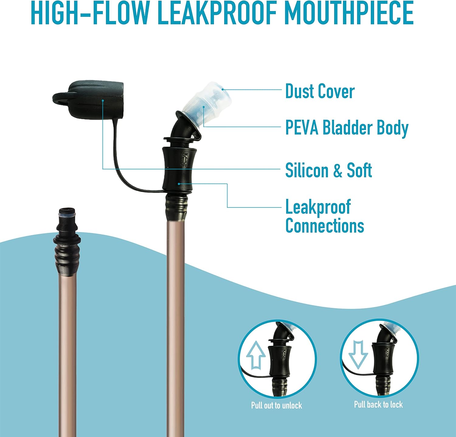 NatureNova 3 Liter 100oz PEVA BPA Free Hydration Bladder Leak Proof Wide Opening Reservoir Taste Free Water Hydration Pack with Insulated Tube for Backpacking Camping Hiking Biking Climbing : Sports & Outdoors