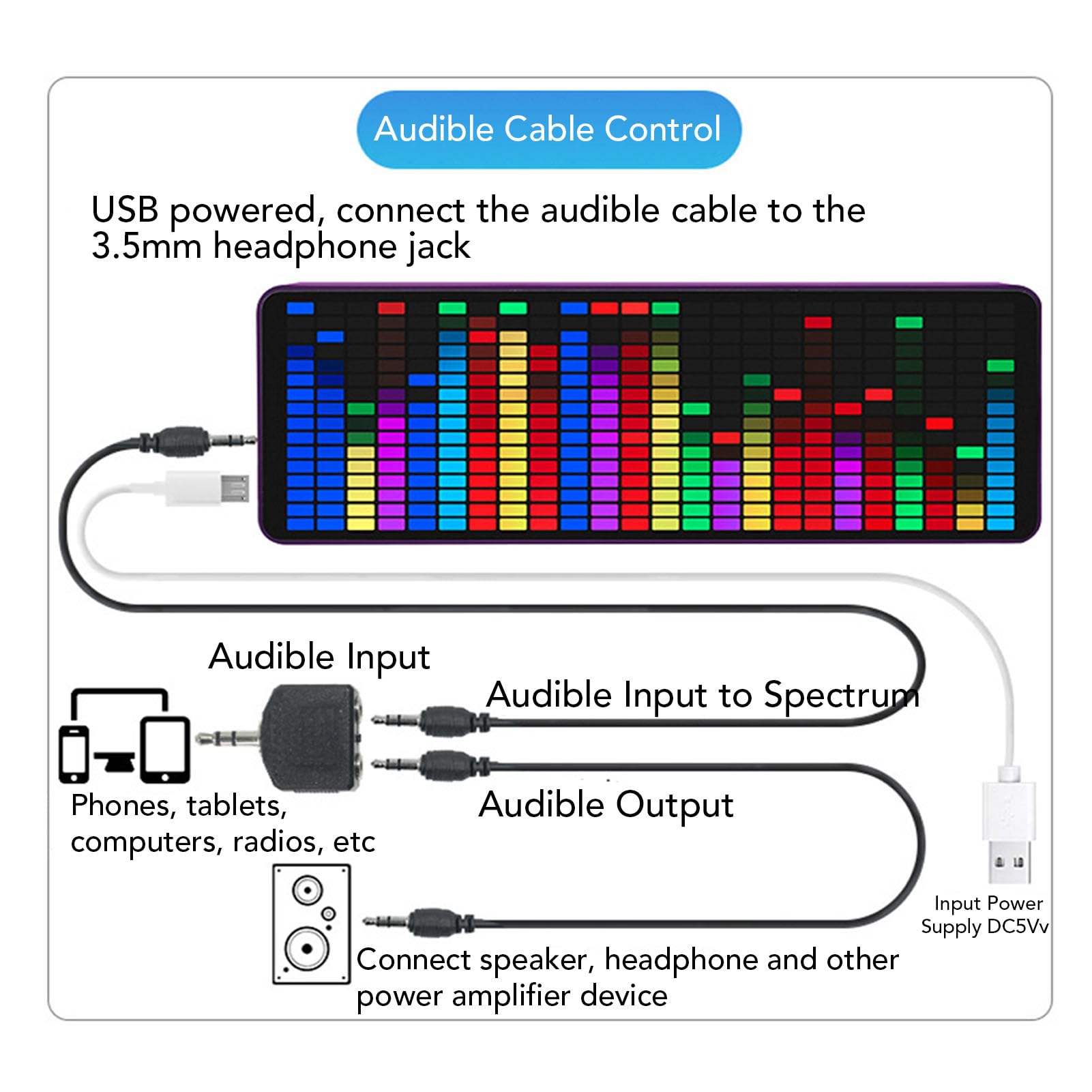 Pantalla de Espectro de Música, Equalizer Home Audio LED Light Spectrum Pickup 16x24 RGB