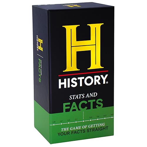 HISTORY Channel Stats & Facts - General Knowledge Super Trivia