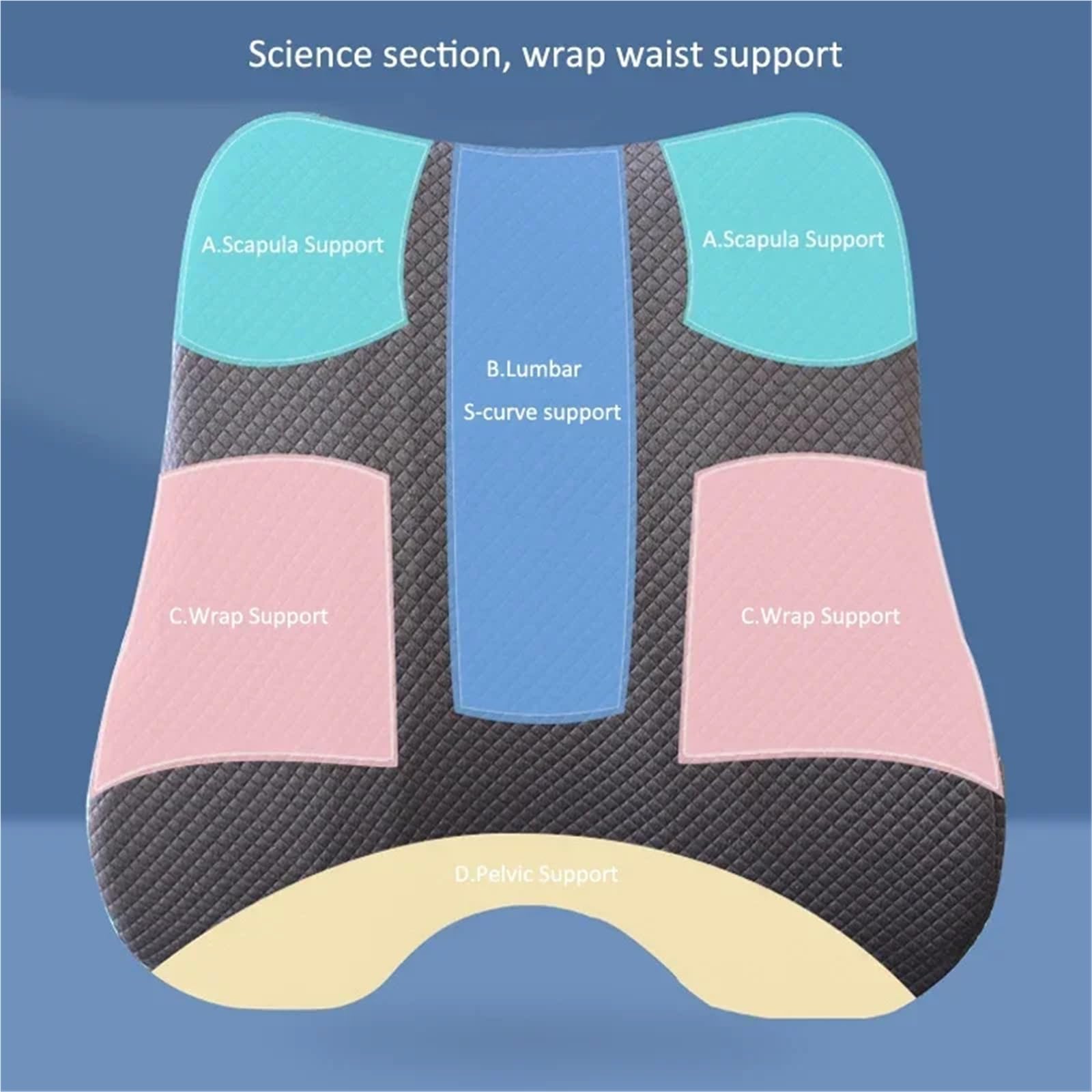 Cuscino for sedile in memory foam, supporto for la schiena, set di cuscini ortopedici ergonomici, sollievo dal coccige, cuscinetto lombare for sedia da ufficio, auto(Cushion Set Grey)