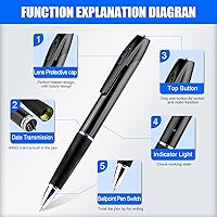 Vista 3 de Mini Spy Camera Pen 1080P Full HD Video Recorder with 64GB Card, USB Charging, Security Surveillance Camera