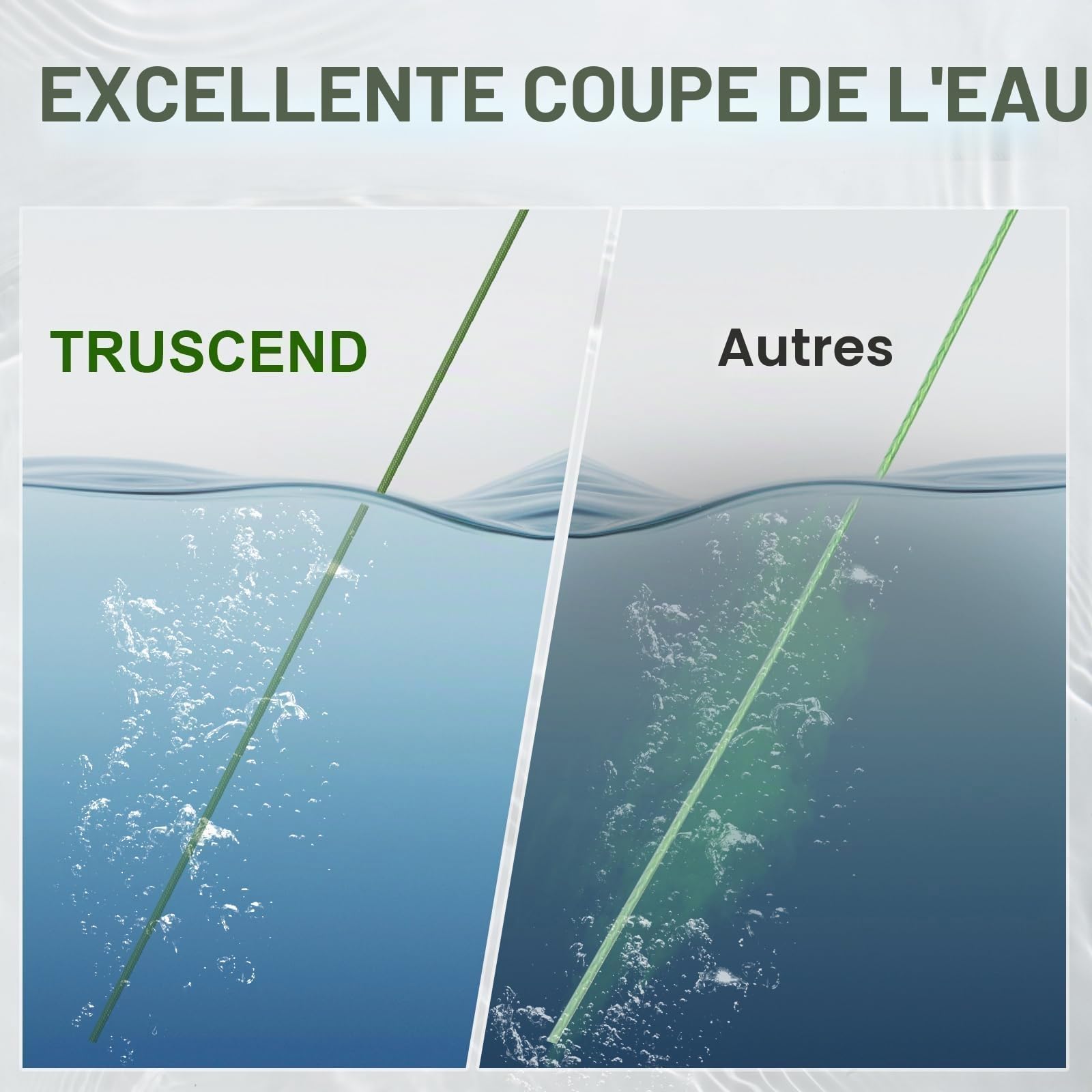 TRUSCEND Ligne de Pêche Tressée X8, Fil PE Résistant et Durable, Ultra Fin et Fluide pour Lancer Parfait, Matériel de Pêche en Eau Douce Indispensable, Cadeau pour Homme