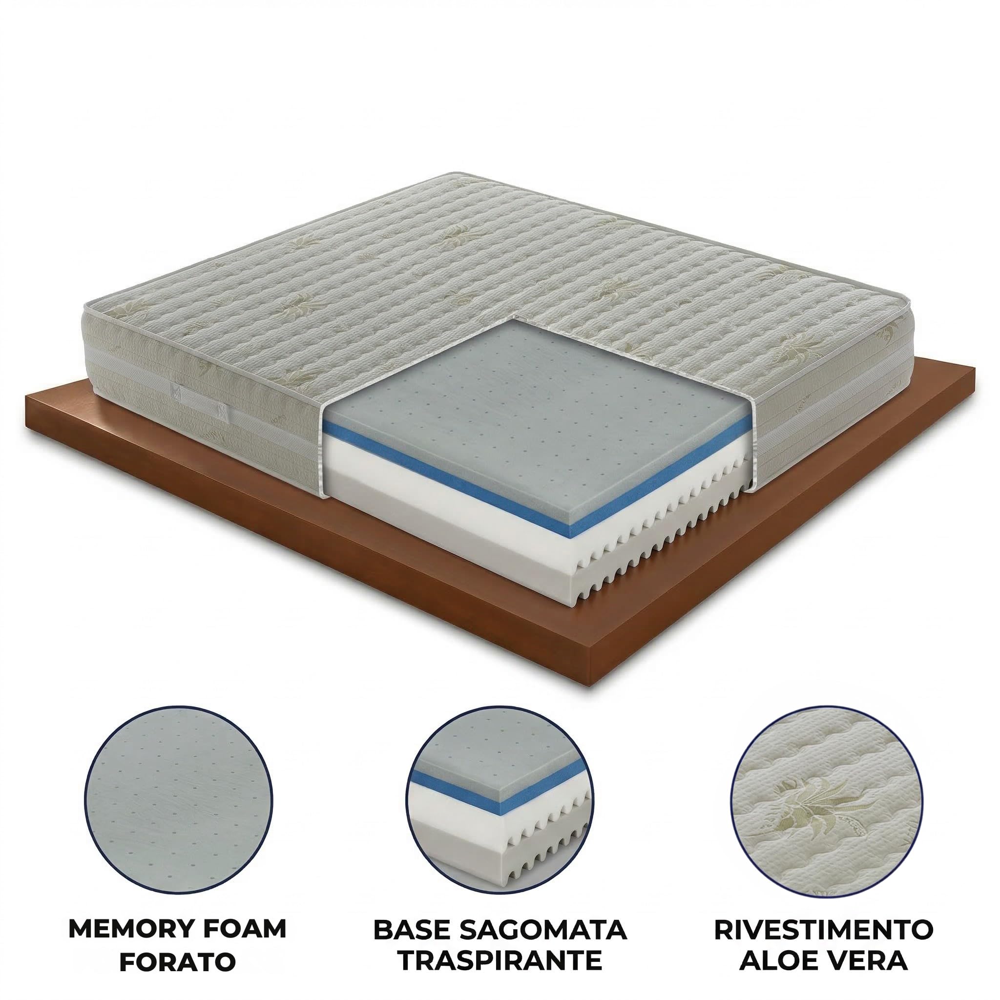Materassimemory.eu – Materasso Matrimoniale Top Air 160x190 Alto 25 cm Detraibile con 7 Zone differenziate Rivestimento Aloe Vera Cuscini in Omaggio Traspirante Anti acaro Made in Italy