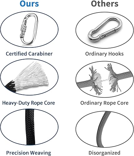 Miniatura 3 de EMEKIAN Cuerda de escalada para interiores y exteriores de 0.394 in0.472 in0.551 in, cuerda de escalada estática para cuerda de escape, equipo de