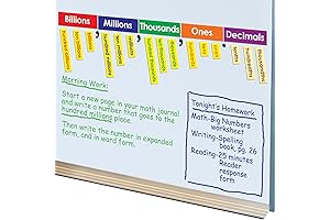Really Good Stuff Magnetic Place Value Disks Set