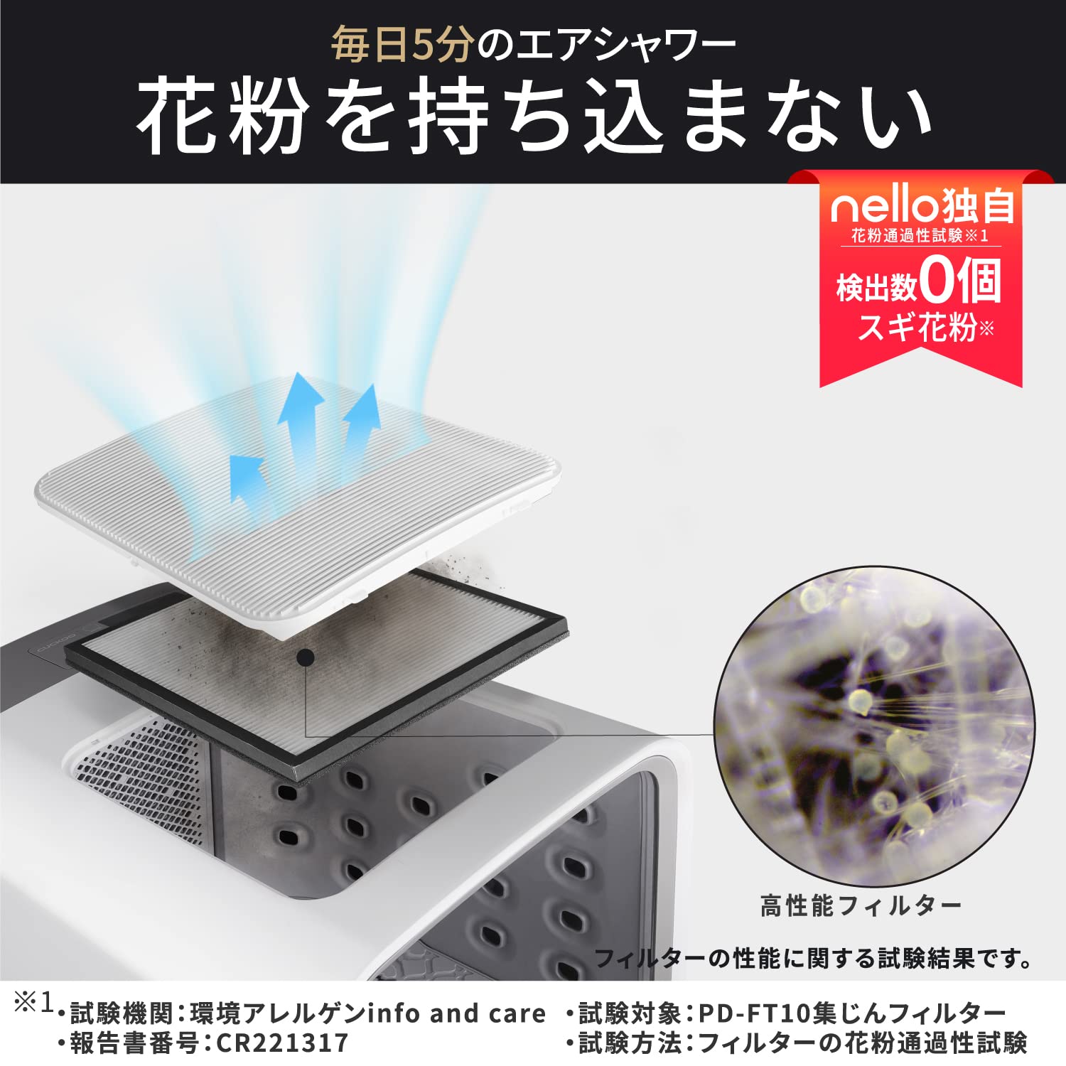 Amazon | nello ペットドライルーム 花粉 エアシャワー ペット 犬 猫  