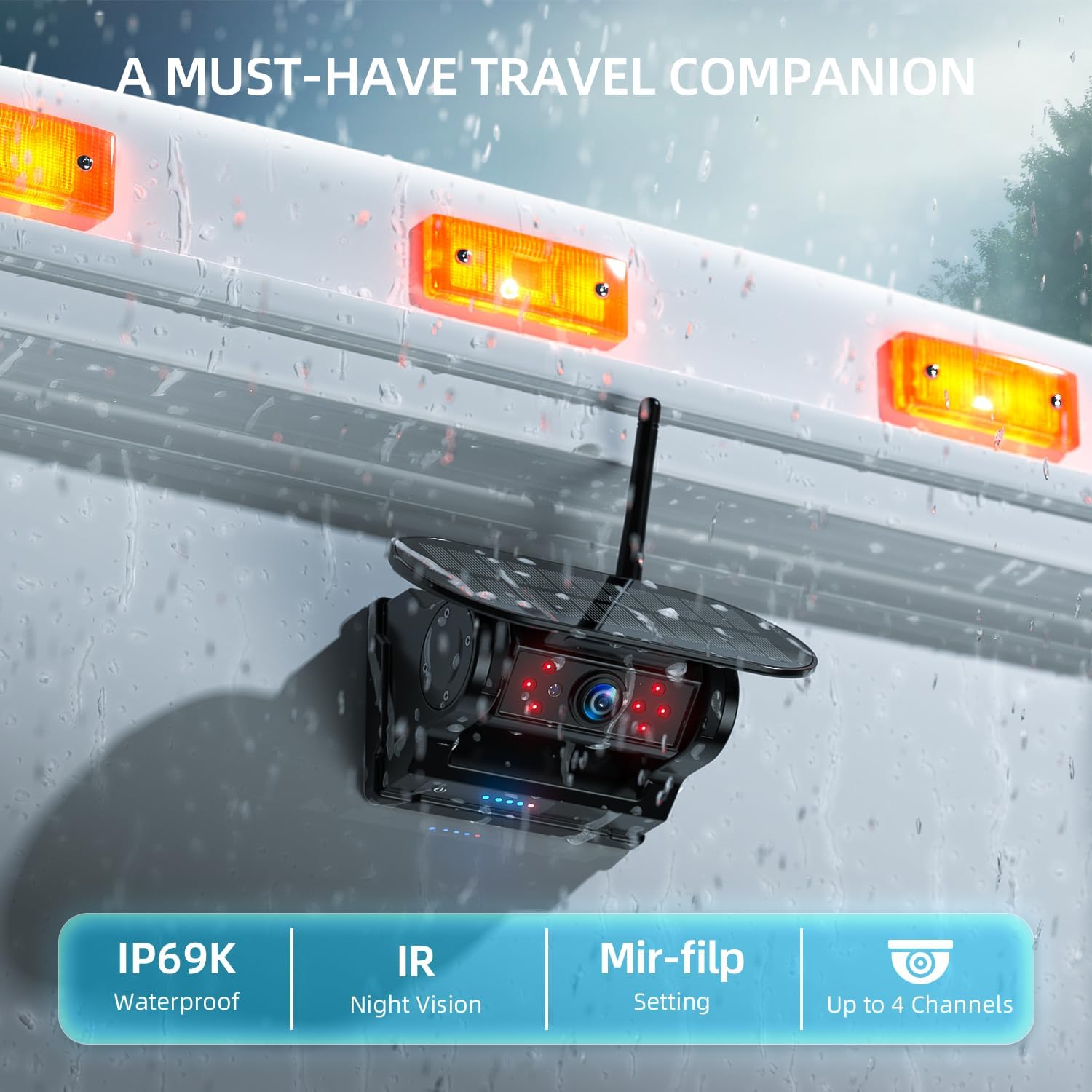 Loop recording feature of the DVR system with 32GB SD card