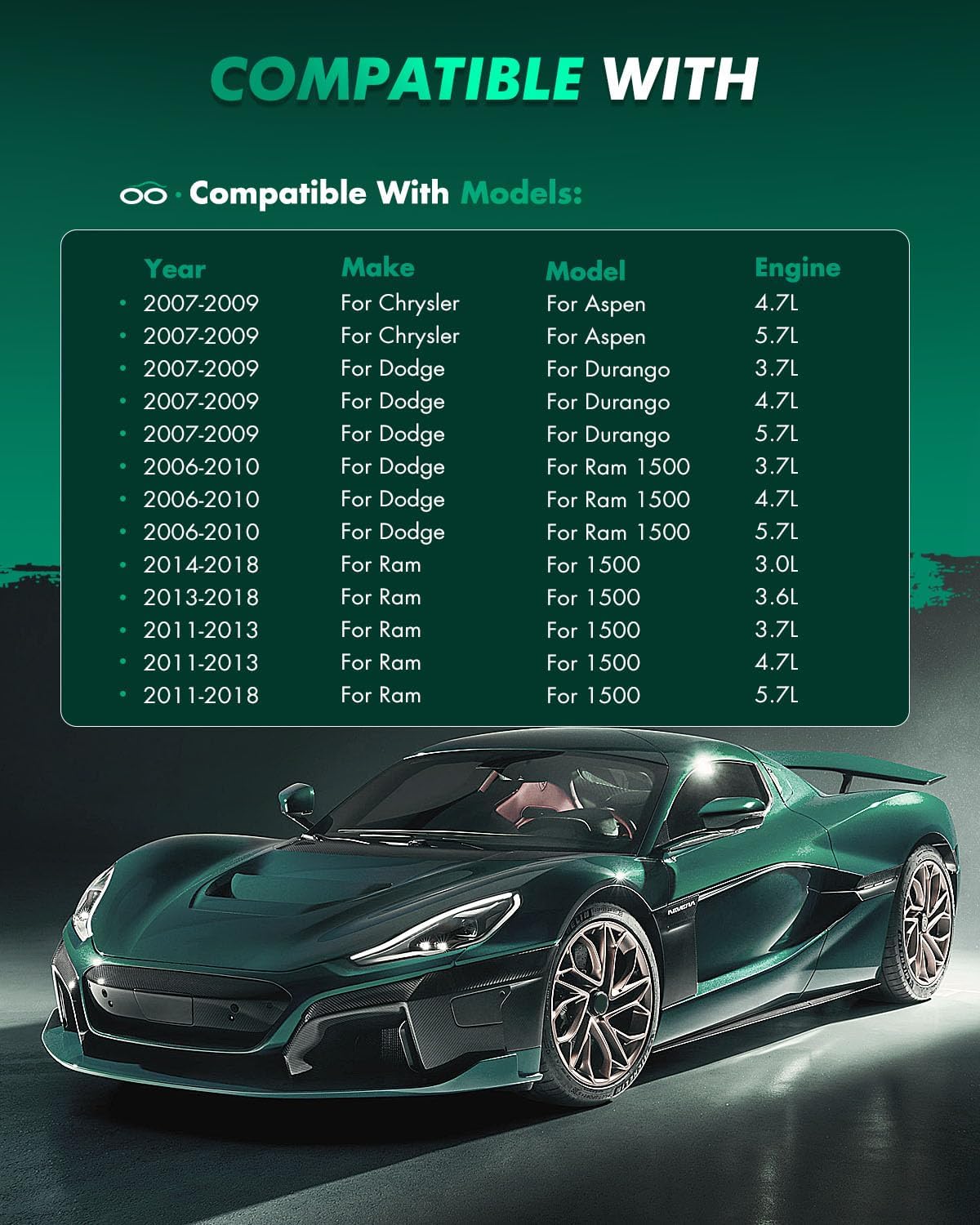 SCITOO D1084 D967 Front Ceramic Rear Semi-Metal Brake Pad Sets Fit For Chrysler Aspen 07-09,For Dodge Dakota 2010,For Dodge For Durango 2007-2009,For Dodge Ram 1500 2006-2010,For Ram 1500 2011-2018